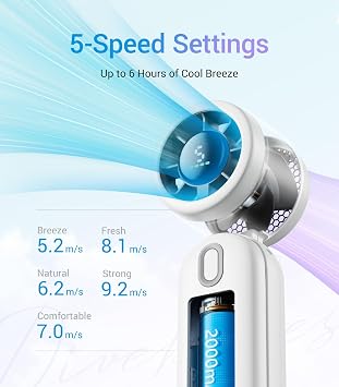 Diveblues High-Speed Portable Handheld Turbo Fan, USB Rechargeable Battery Powered, Small Portable Pocket Fan for Travel, Outdoor, Home, Office, Concerts, Lash, Gift for Women(White)
