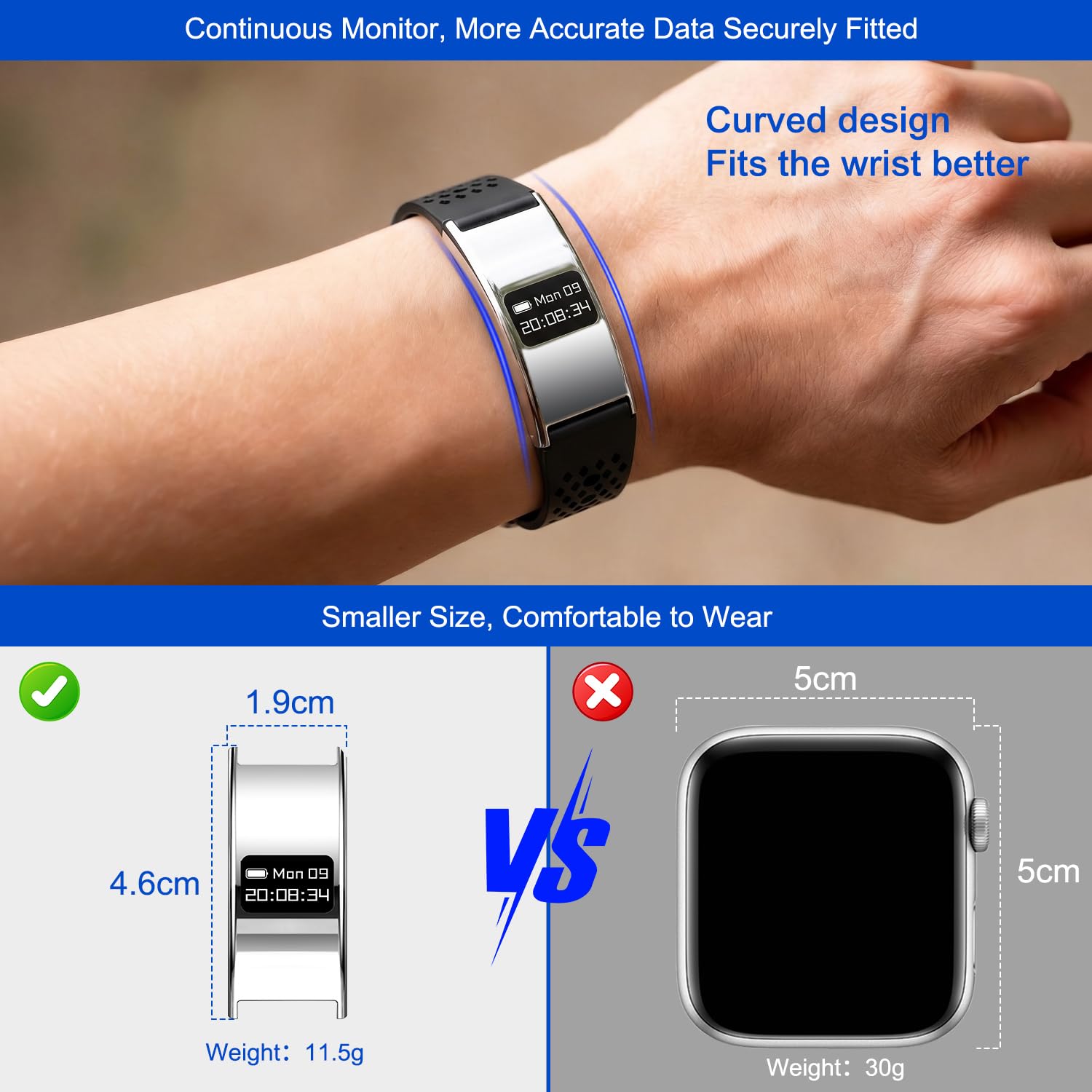 Fitness Tracker Smartwatch dla Kobiet i Mężczyzn, 24-godzinny monitor tętna i SpO2, monitor snu, 20 trybów sportowych, licznik kroków, wodoodporna IP68, smartwatch 2 paski dla Android iOS (srebrny)