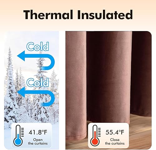 Miniatura 5 de MIULEE - Elegantes cortinas opacas de terciopelo rosa opaco, con ojales, aislamiento térmico, insonorizadas y de oscurecimiento para niñas y damas,