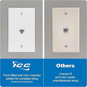 ICC 1-Port Keystone Wall Plate (25 Pack), UL Listed, Durable ABS Plastic, Single Gang Wall Plate for RJ45 Modular Jack and Inserts, White