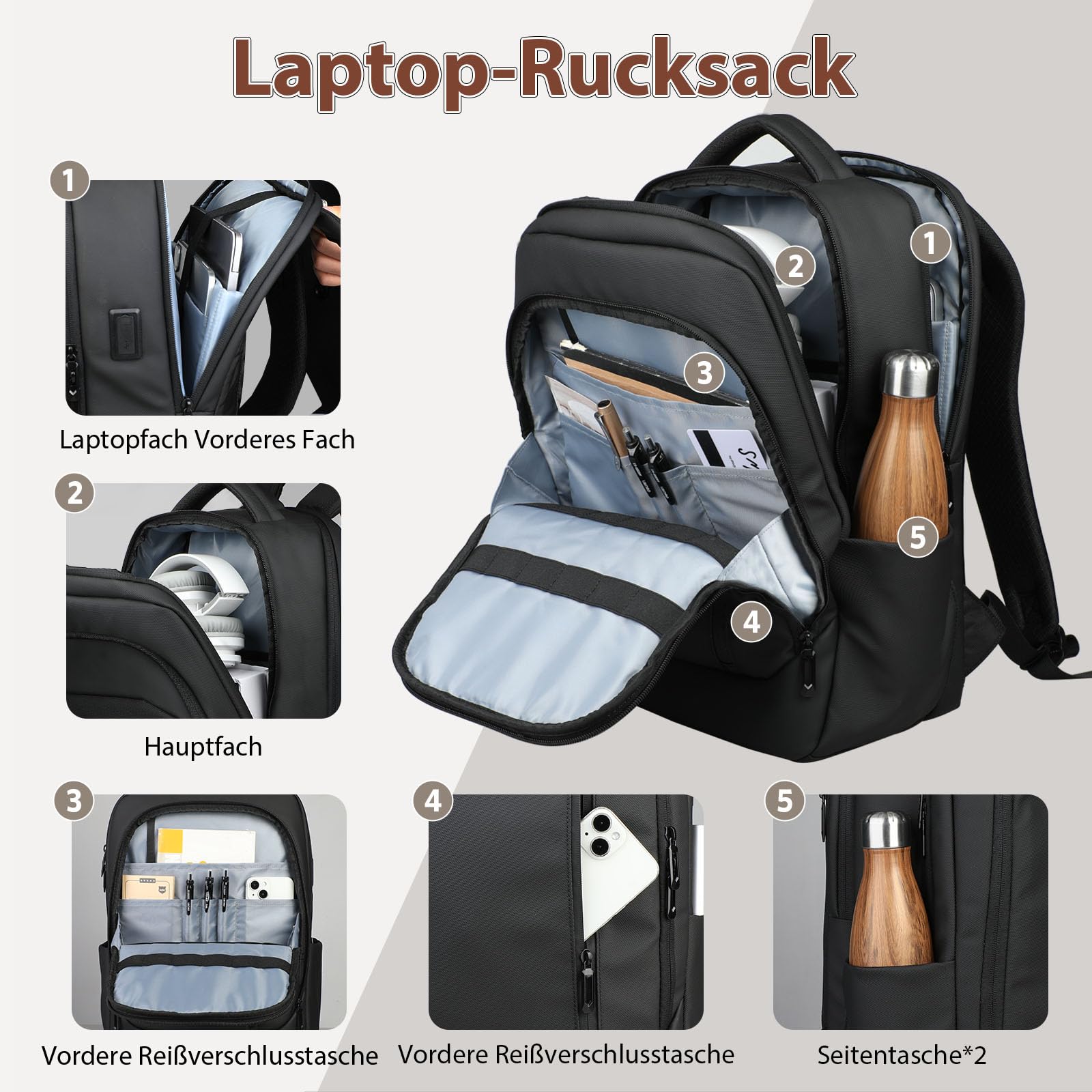 hk Business Laptop Rucksack Herren 15,6 Zoll mit Laptopfach | Wasserabweisender Antidiebstahl Rucksack mit USB-Ladeanschluss, großem Stauraum für Pendeln, Büro, Reisen und Geschäft