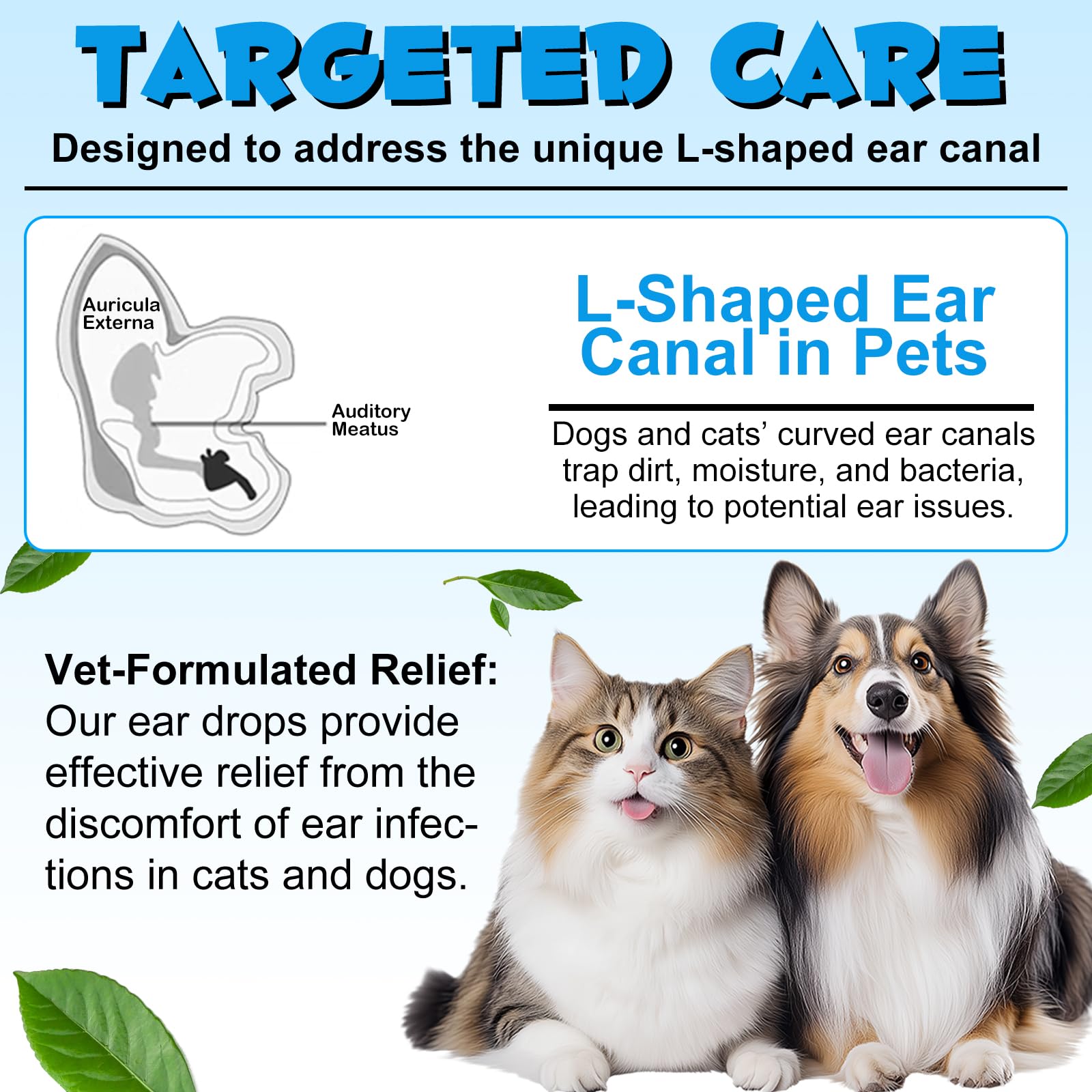 Dog Ear Cleaner ，Ear Drops for Cats & Dogs - 60ml - 5