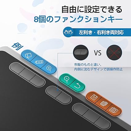 Amazon Acepen ペンタブ ハイスペック ペンタブレット 9 5インチ Windows Mac Android対応 8192筆圧 5080lpi解像度 266pps読取速度 60度傾き検知機能 左利きも対応 エクスプレスキー8個 充電不要ペン 380g軽量 電子イラスト オンライン授業 Osu対応 板タブレット Amazon Acepen ペンタブ ハイスペック ペンタブレット 9 5インチ Windows Mac Android対応 8192筆圧 5080lpi解像度 266pps読取速度 60度傾き検知機能 左利きも対応 エクスプレスキー8個 充電不要ペン 380g軽量 電子イラスト オンライン授業 Osu対応 板タブレット
