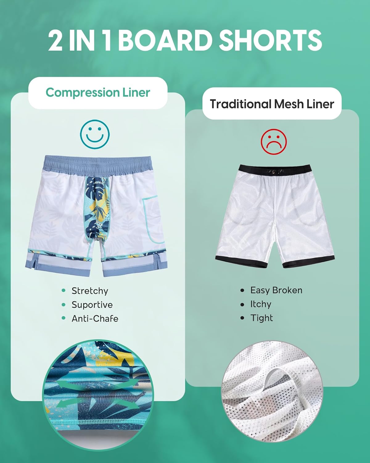 Turnshine Mens Swim Trunks with Compression Liner Stretch 7" Bathing Suit Beach Shorts - Image 6