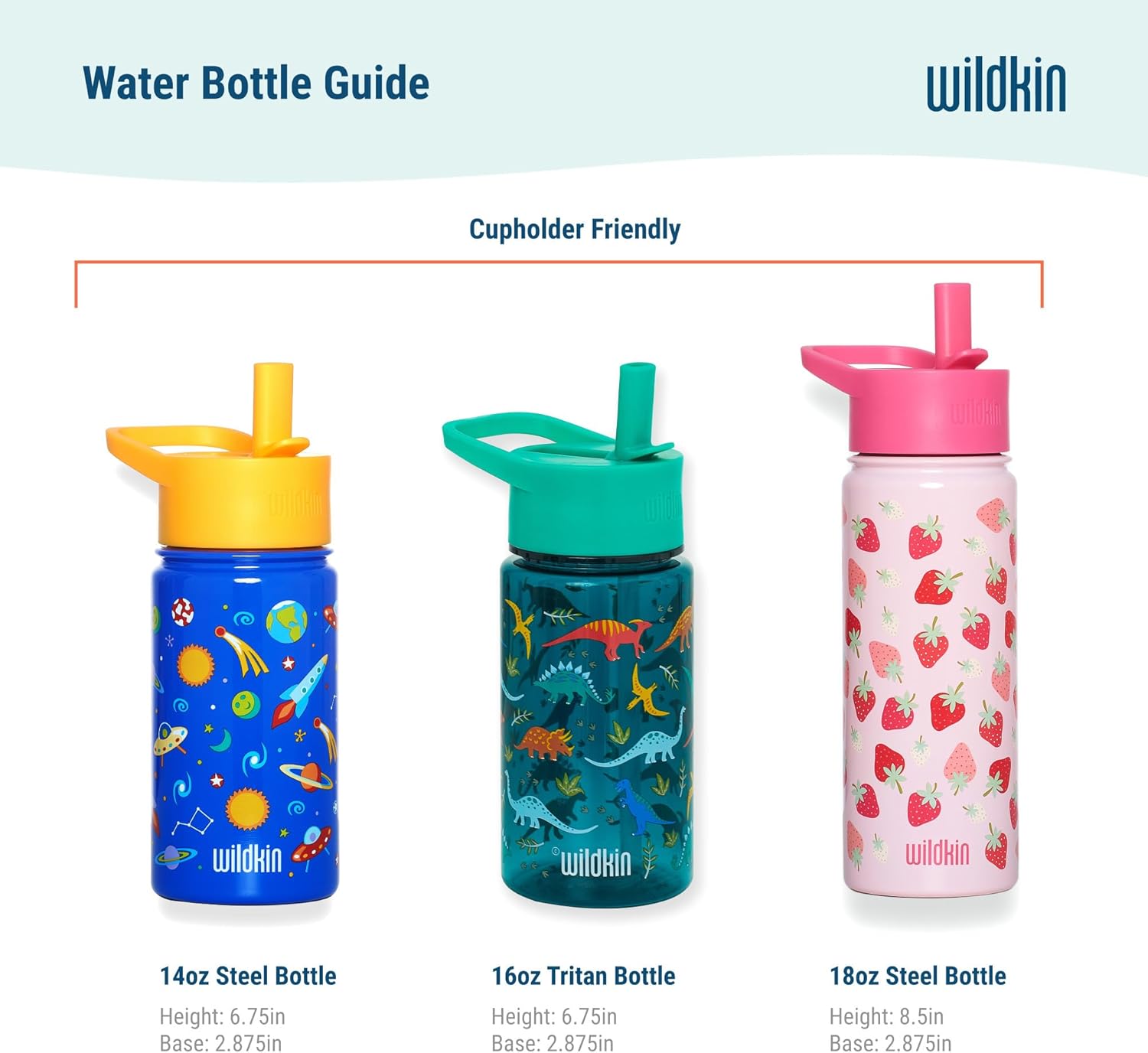 Wildkin Kids 16 Oz Water Bottle – BPA-Free Tritan, Leak-Proof Lid, Durable & Easy to Clean - Trains, Planes & Trucks - Image 8