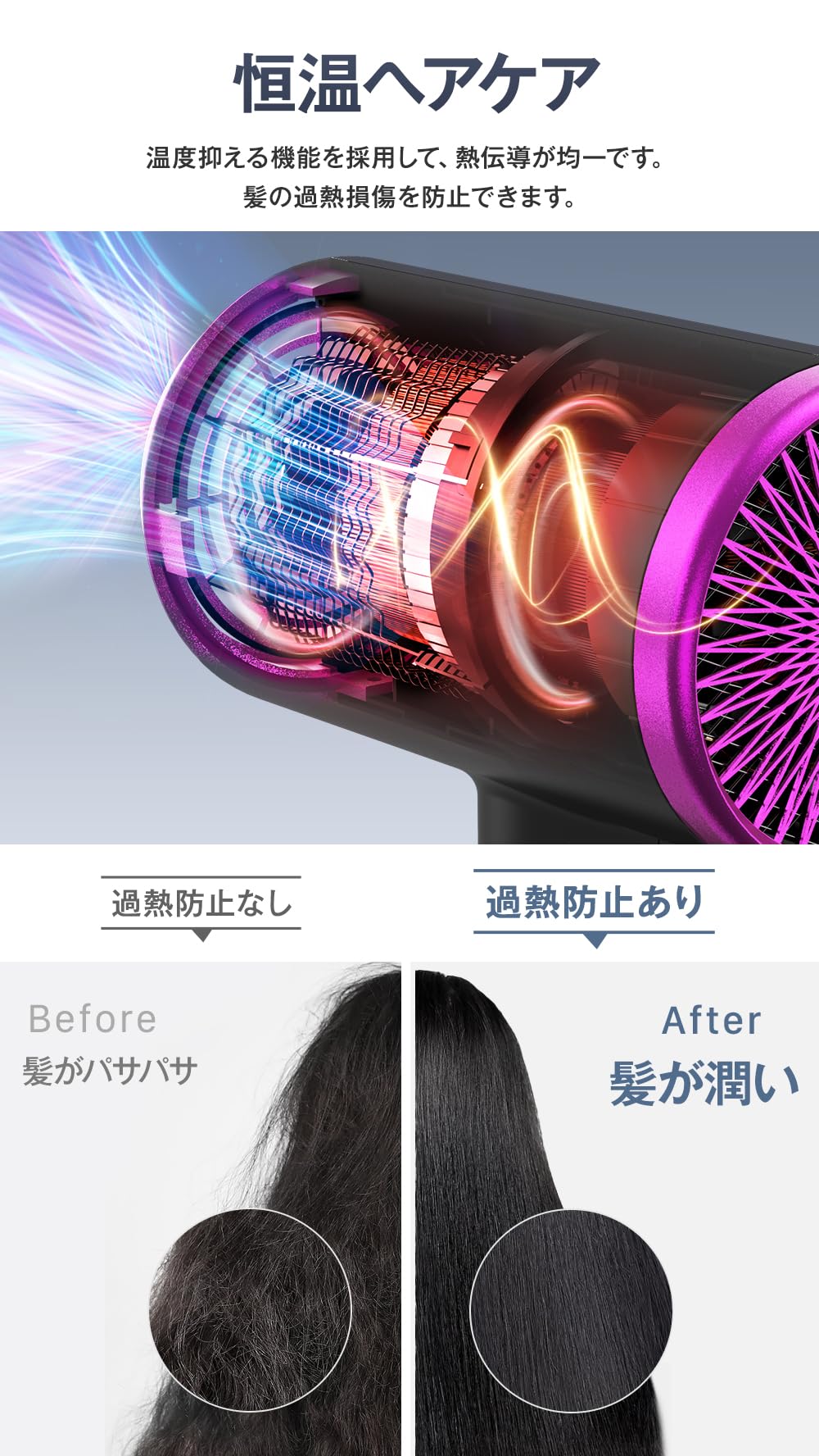 Amazon.co.jp: 【2024業界新開発・超軽量】 ヘアドライヤー 速乾 大