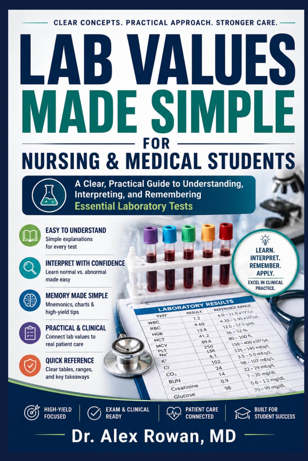 Lab Values Made Simple for Nursing & Medical Students: A Clear, Practical Guide to Understanding, Interpreting, and Remembering Essential Laboratory Tests (MEDICAL BOOKS MADE SIMPLE)
