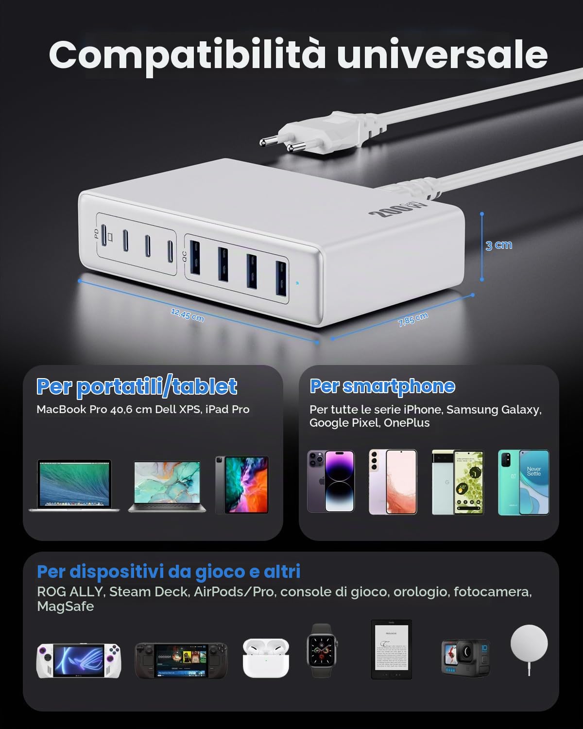 200W GaN III Caricatore Multiplo USB C - 8-Porte Stazione Ricarica Rapido QC4.0+PD 65W per Laptop, Caricabatterie Compatto per MacBook PRO/Air, iPhone, Samsung (Bianco)