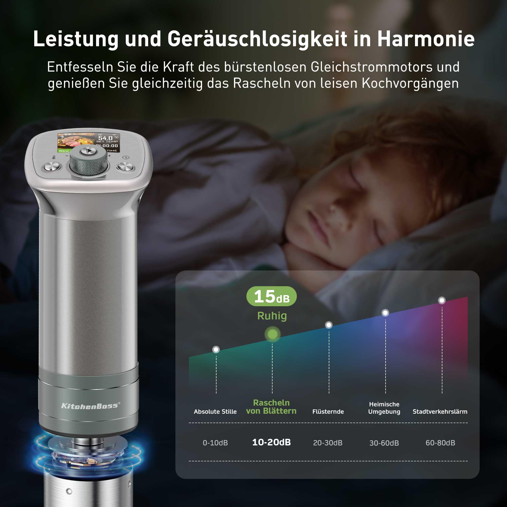 KitchenBoss Sous Vide Stick WiFi：Sous Vide Garer App-Steuerung Sous Vide Stab WLAN Präzisionskocher TFT Touch Display 1100W Zirkulation 40℃-90℃ Ultra-leise IPX7 Wasserdicht
