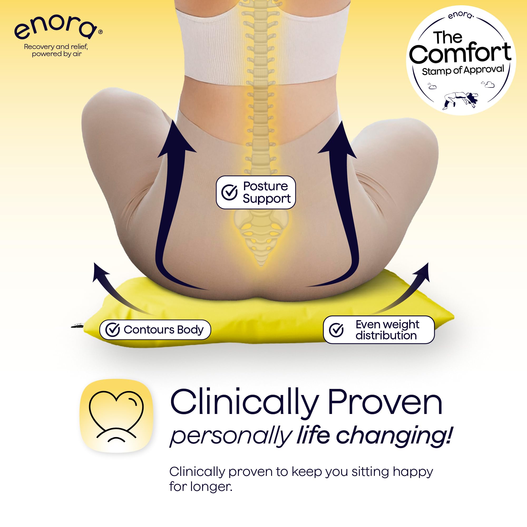 ENORA Air Cushion (Luminous Yellow) Pressure Relief Seat Pad For Home, Wheelchair, Office & Car | Lightweight, Breathable, Cushion For Back & Hip Pain | Washable Cover Included