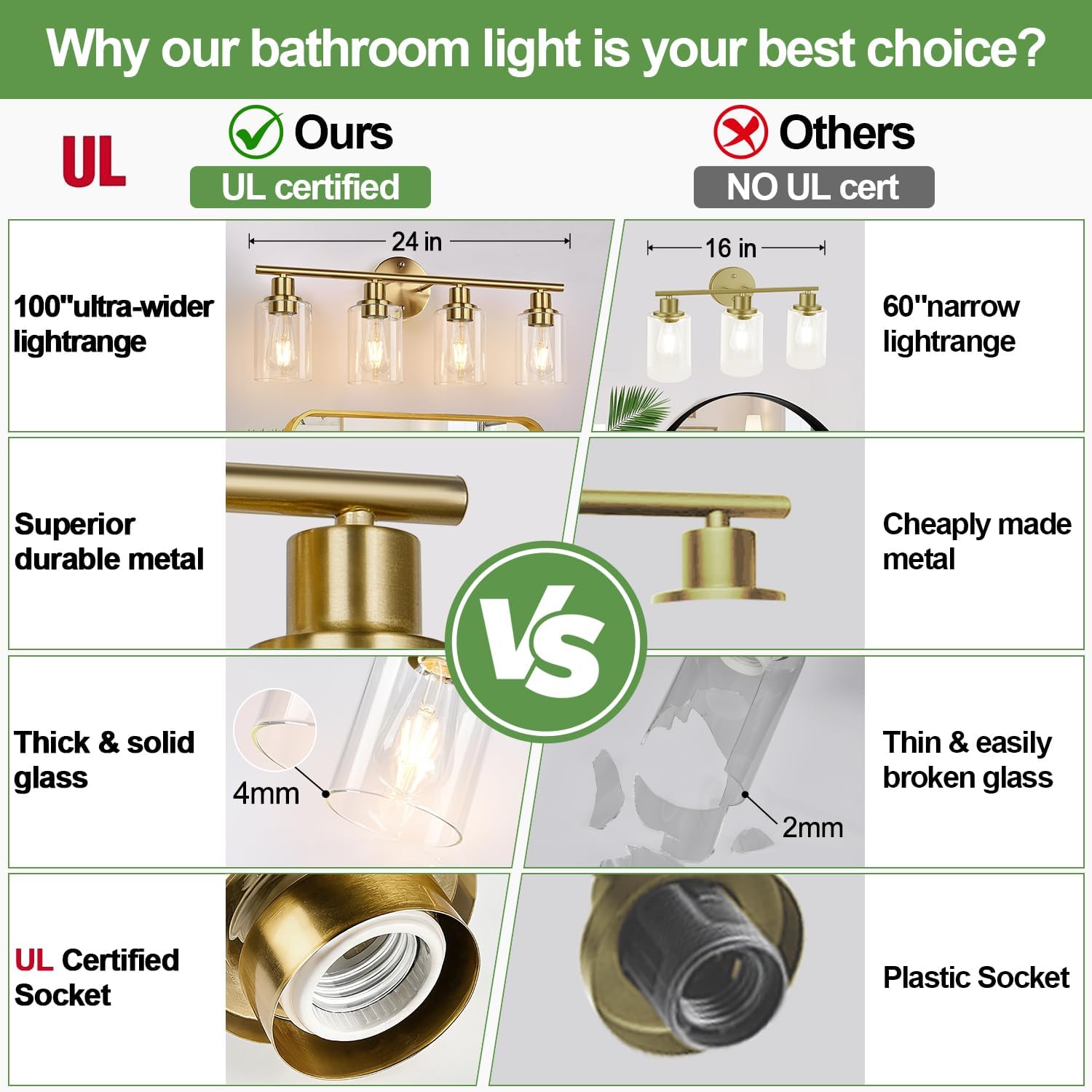 4-Light Bathroom Light Fixtures, Brushed Gold Modern Vanity Lights Over Mirror with Clear Glass Shade, Bathroom Wall Lamp for Mirror Kitchen Living Room Hallway Cabinet Porch Bedroom Reading room