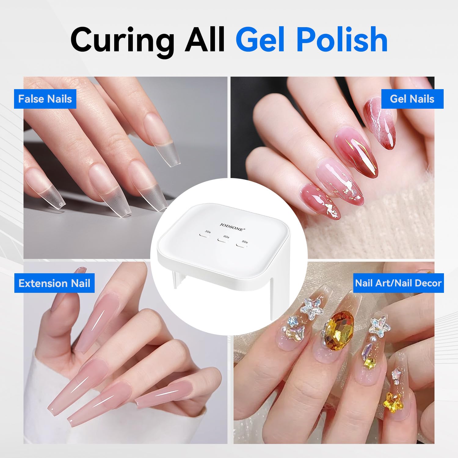 JODSONE Lampada professionale per nail art UV LED, ampio spazio, sensore automatico, 3 modalità di temporizzazione per nail art fai da te a casa, bianca