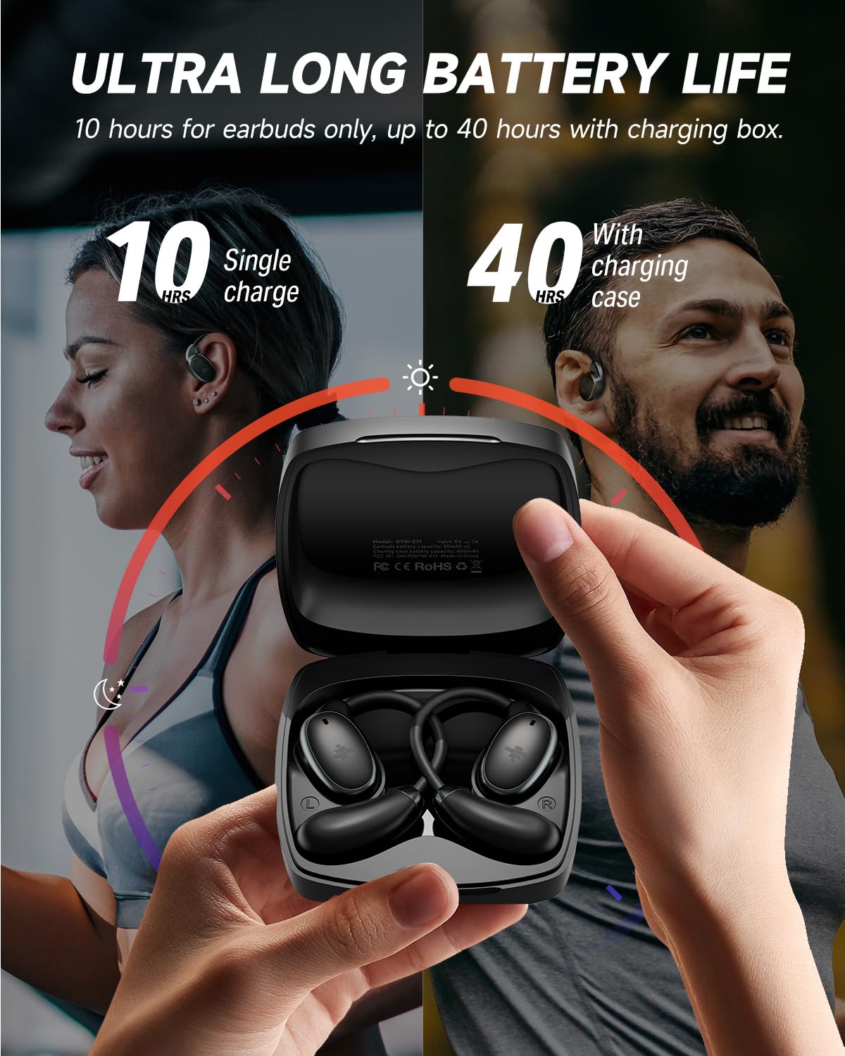 Amazon.com: Donner Open-Ear Headphones, Wireless Earbuds