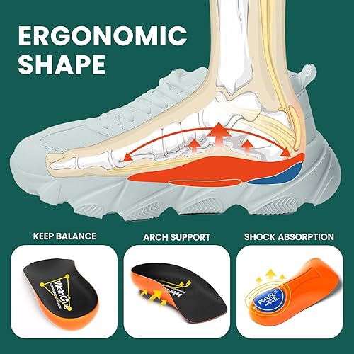 Miniatura 4 de Welnove Copas de gel para talón con soporte de arco  (elegible para FSA o HSA) para alivio de la fascitis plantar, dolor, tendinitis de Aquiles,