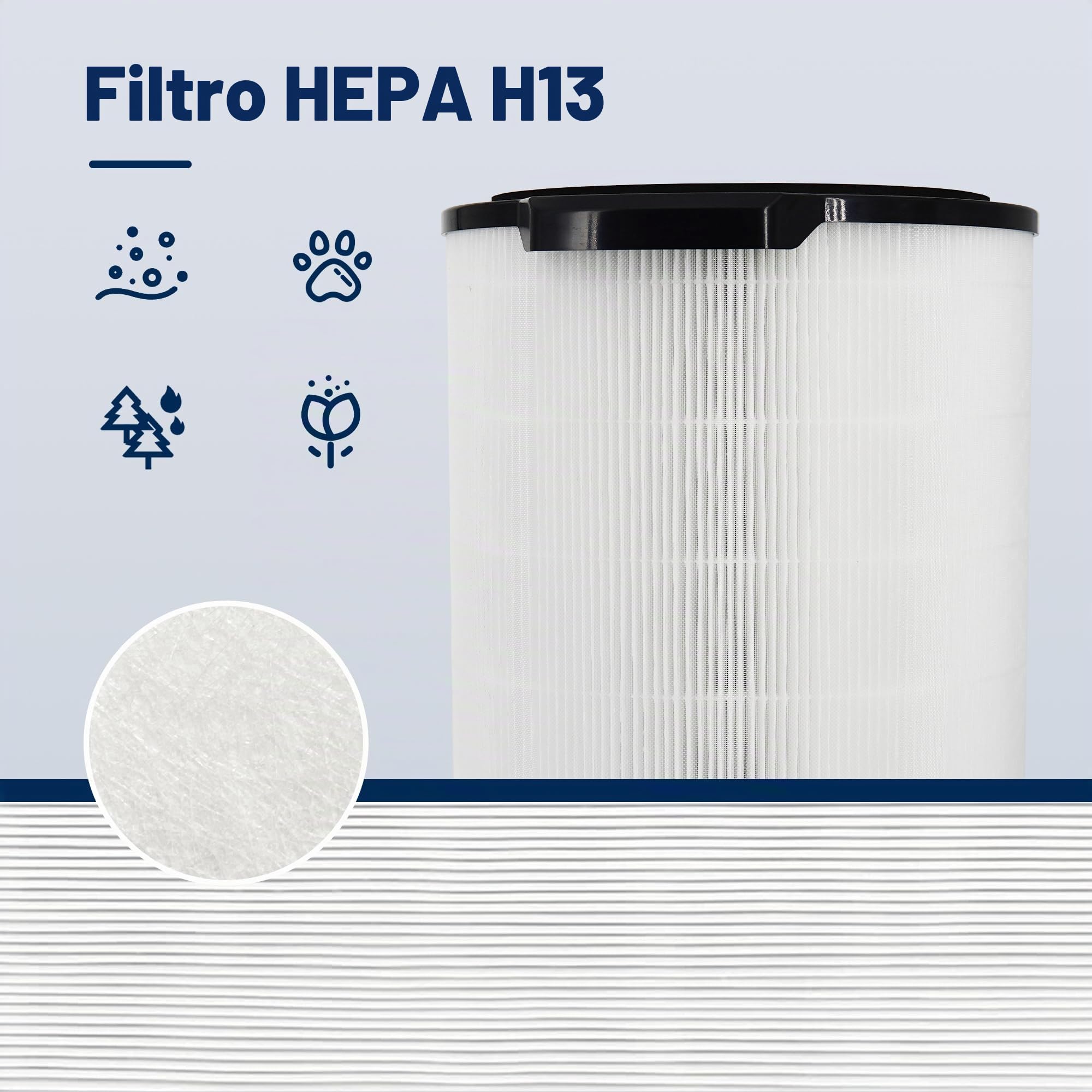 Filtro di ricambio FY3430/30 compatibile con purificatore d'aria Philips AC3033/30 Series 3000i NanoProtect Series 3, filtro a carbone attivo 3 in 1 True HEPA (H13)