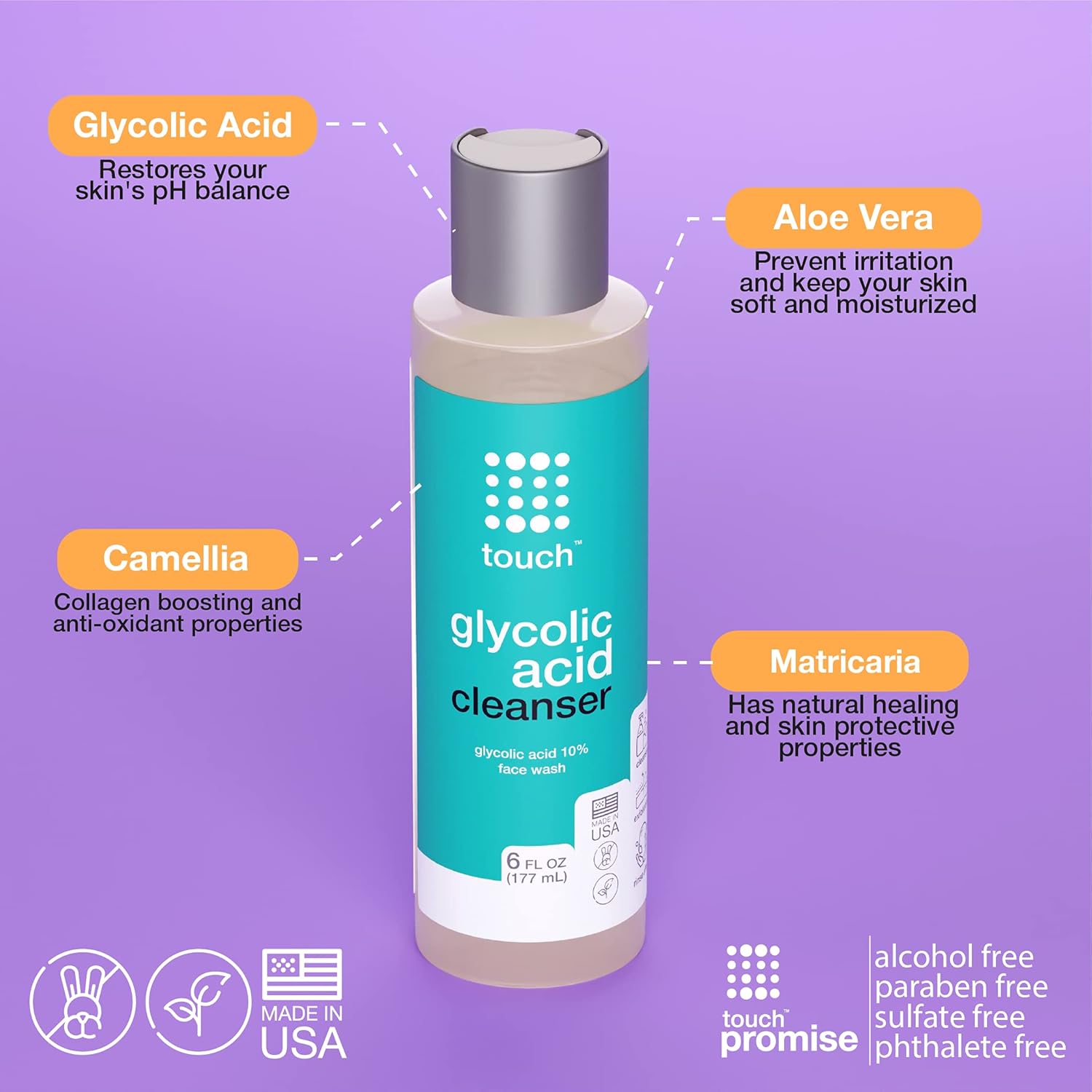 10% Glycolic Acid Face Wash - Exfoliating, Non Drying & Foaming AHA Cleanser - Perfect for Anti-Aging, Skin Tone & Texture, Acne, Wrinkles, Pores, Blackheads - Sulfate Free, Oil Free, & Low PH - 6 oz. : Beauty & Personal Care