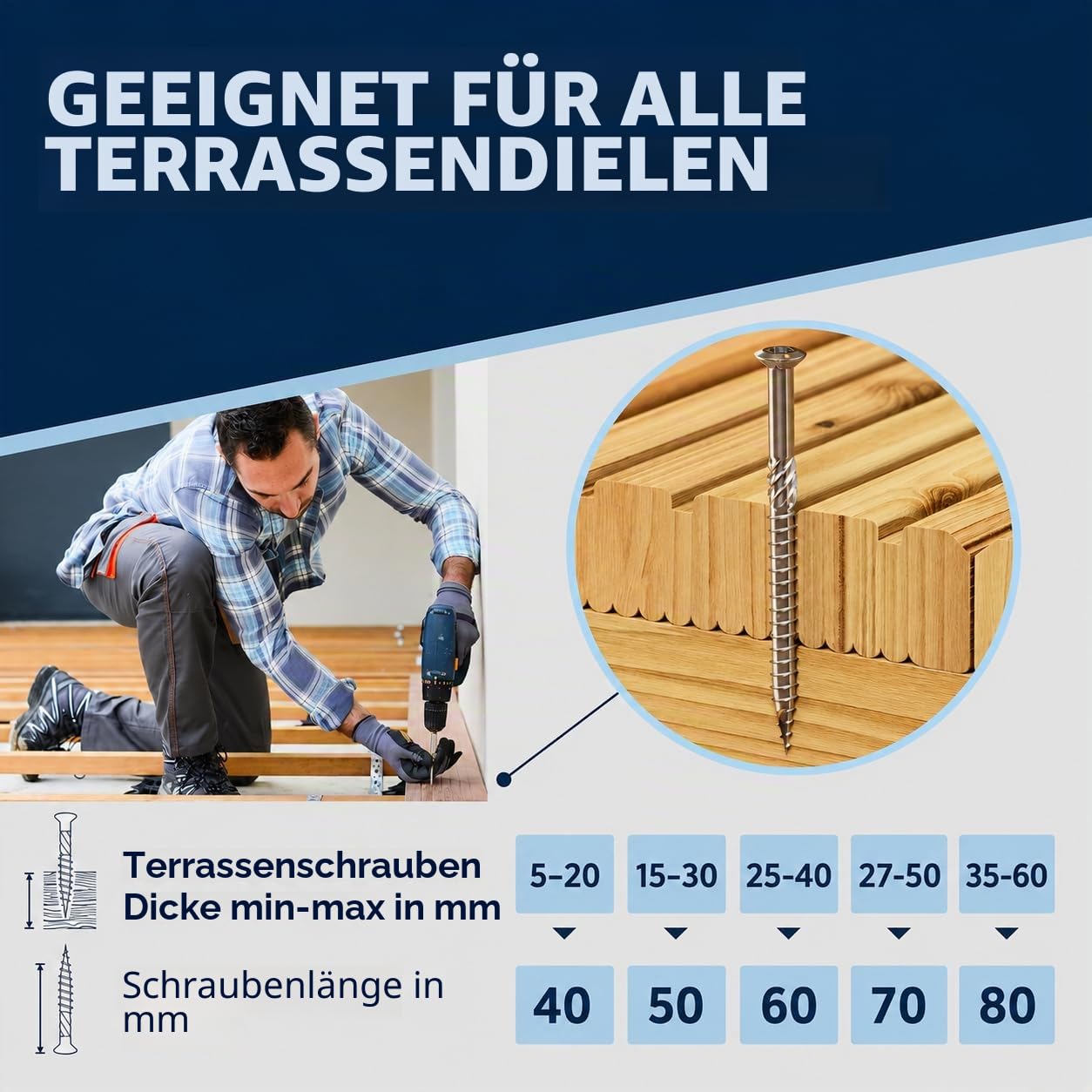 Terrassenschrauben Edelstahl V2A (A2) – TX25 – 5x50 mm – 200 Stück – Dielenschrauben Holz