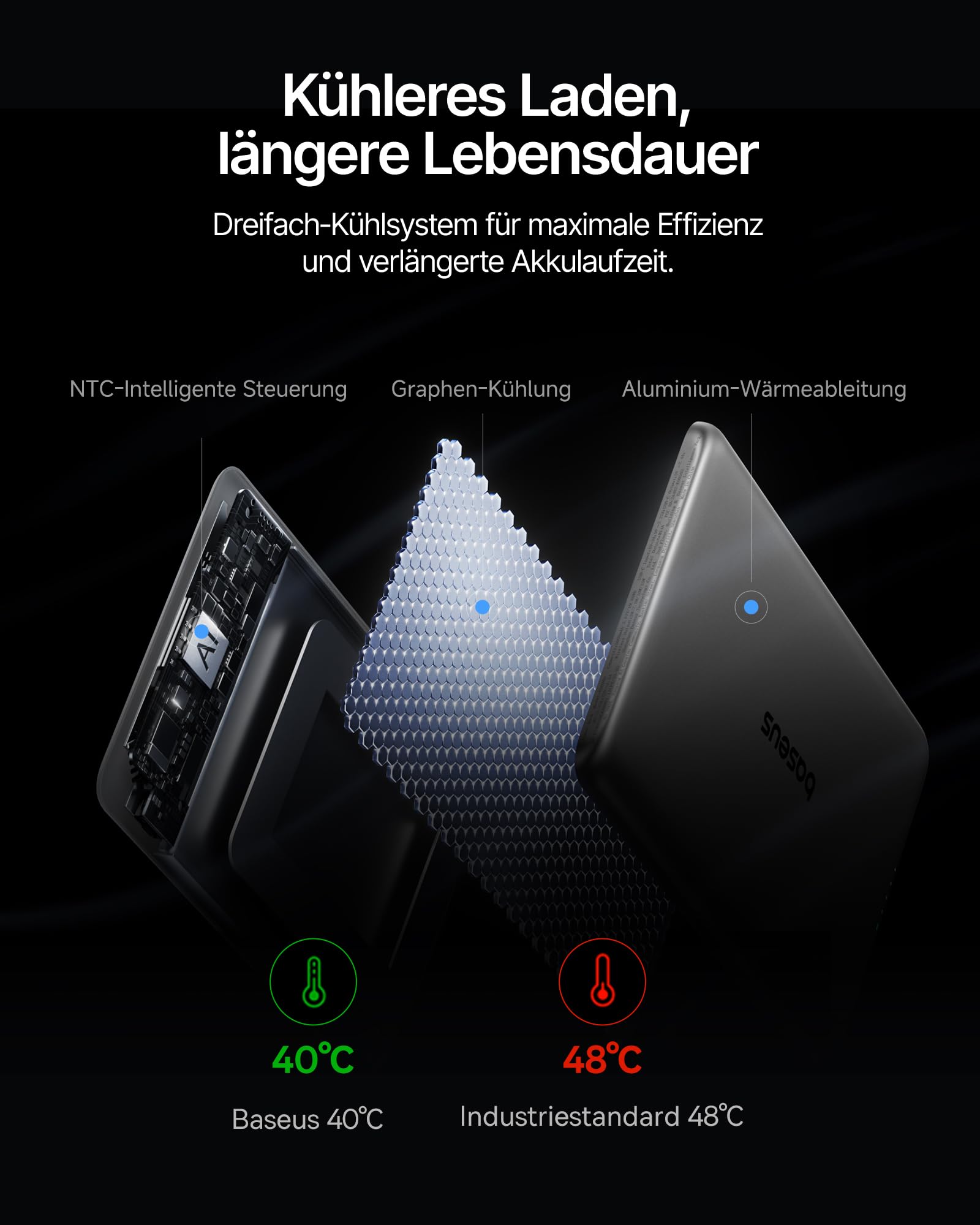 Baseus Picogo AM31 Mini MagSafe Powerbank, Slim 20W Schnellladen 5000mAh Magnetische Powerbank, Wireless Externe Batterie mit USB C Kabel, tragbares Ladegerät, für iPhone 17/16/15/14/13, Titanium