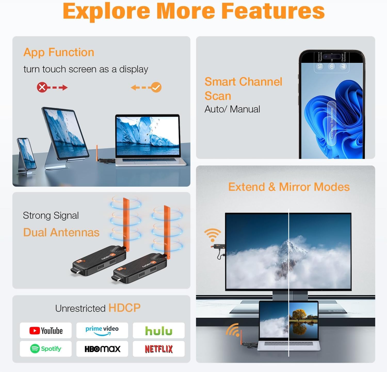 2026 Wireless HDMI Transmitter and Receiver 4K Decoding, bis zu 6 RX, HDMI Funkübertragung 5GHz /1080P Funk Extender mit APP-Anzeige, Streaming Video für Laptop, TV Box, CC-TV zu TV, Projektor, 50M