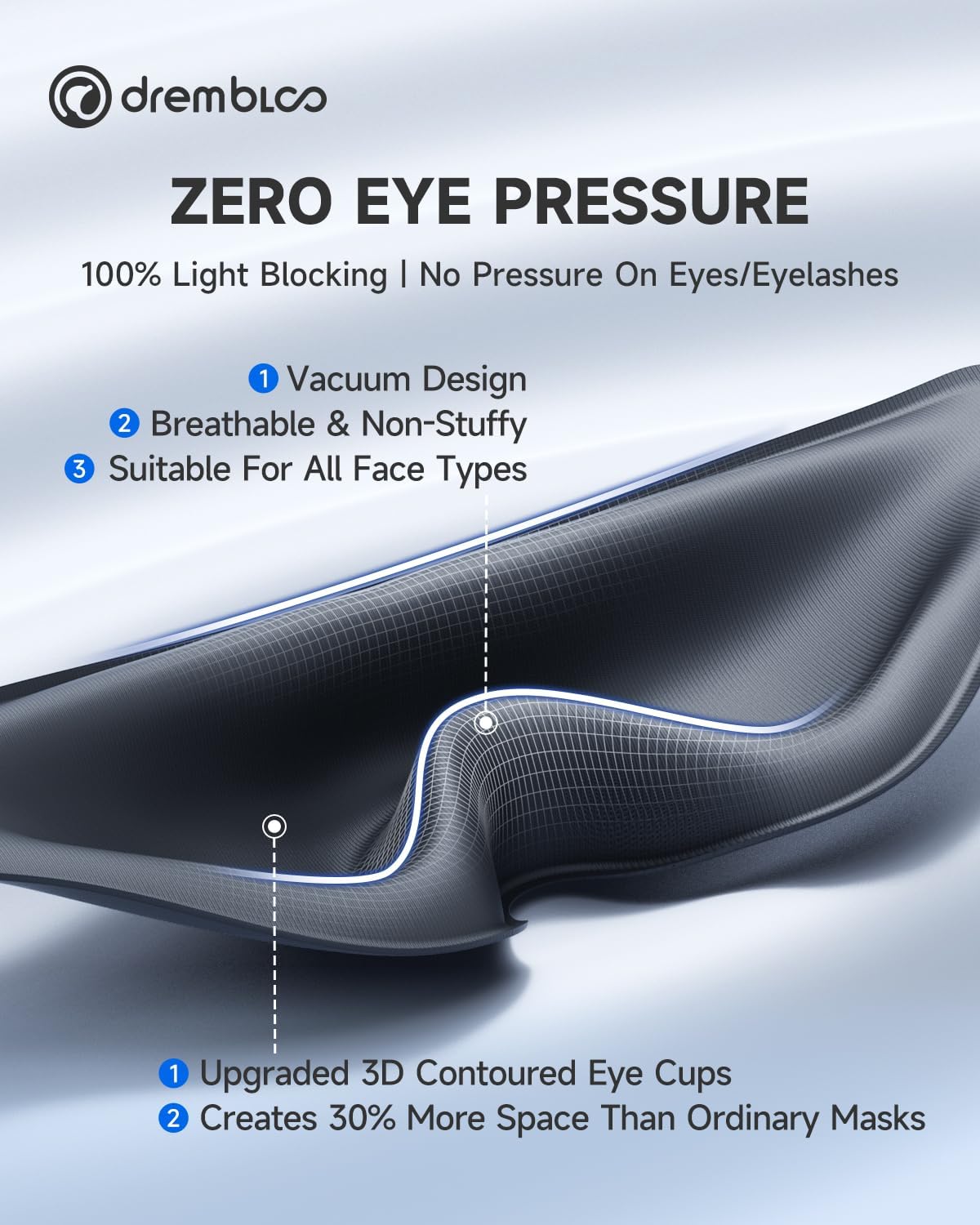Sleep Mask with 3D Contoured Memory Foam, Zero Light Leakage Nose Bridge, Breathable Eye Cover for Side Sleepers, Travel, Office Nap & Insomnia Relief，Black