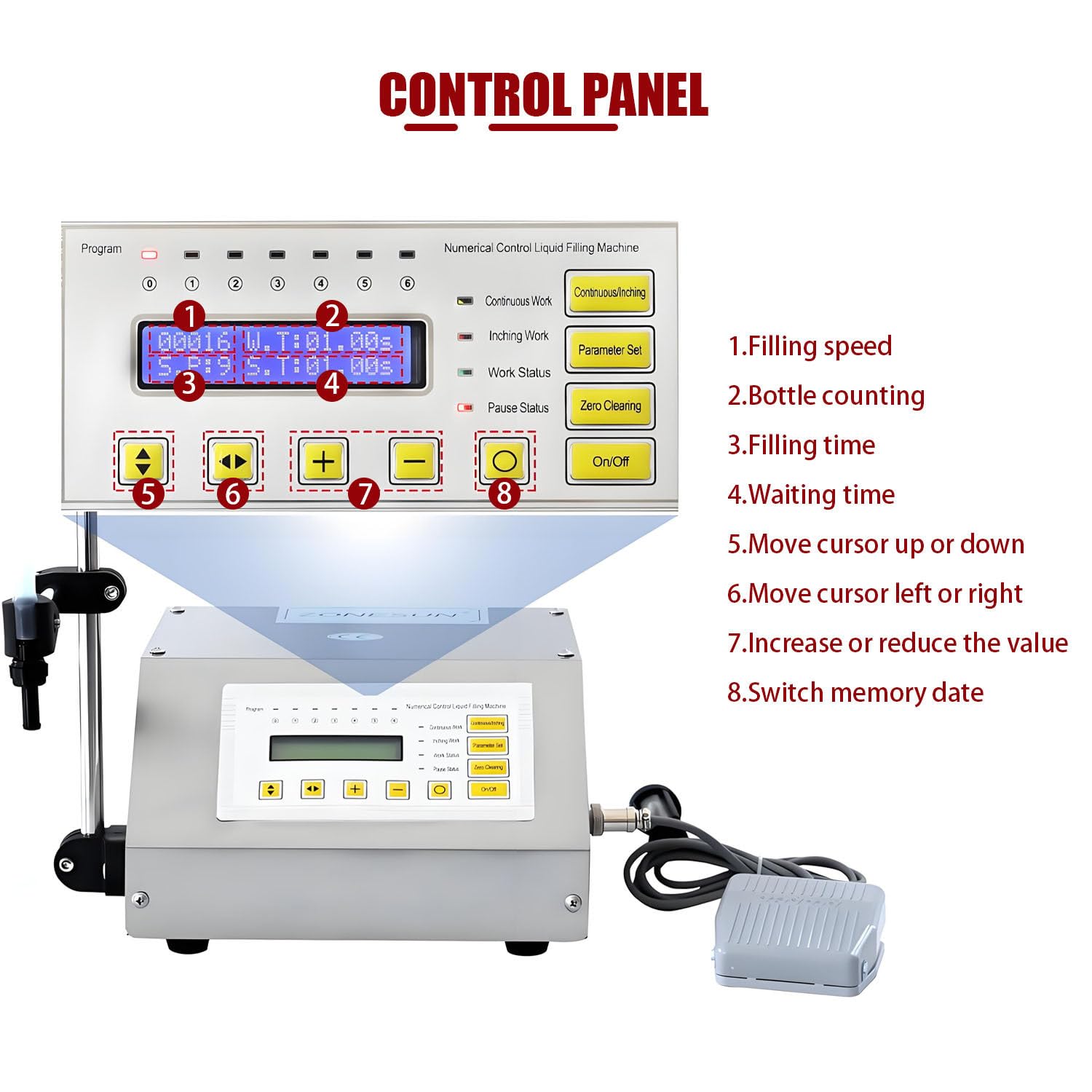 Máquina llenadora automática de líquidos, máquina llenadora de líquidos, máquina llenadora de líquidos de 5 a 3500 ml, 3,5 l/min, máquina llenadora de volumen para cosméticos, champús y aceites.