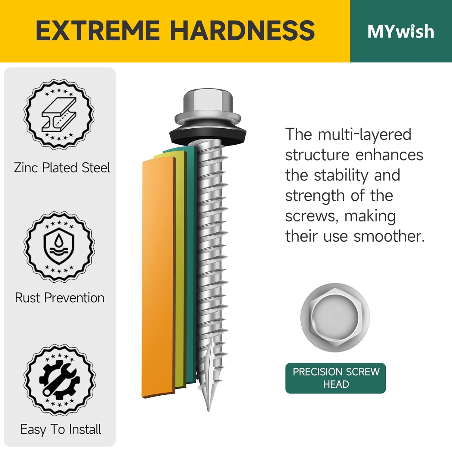 Mywish 300Pcs #10 x 1 Hex Head Self Tapping Metal Roofing Screws with Rubber Washer, Zinc Plated Wood Screws, Sheet Metal Roof Screw with Hex Socket Driver Bit