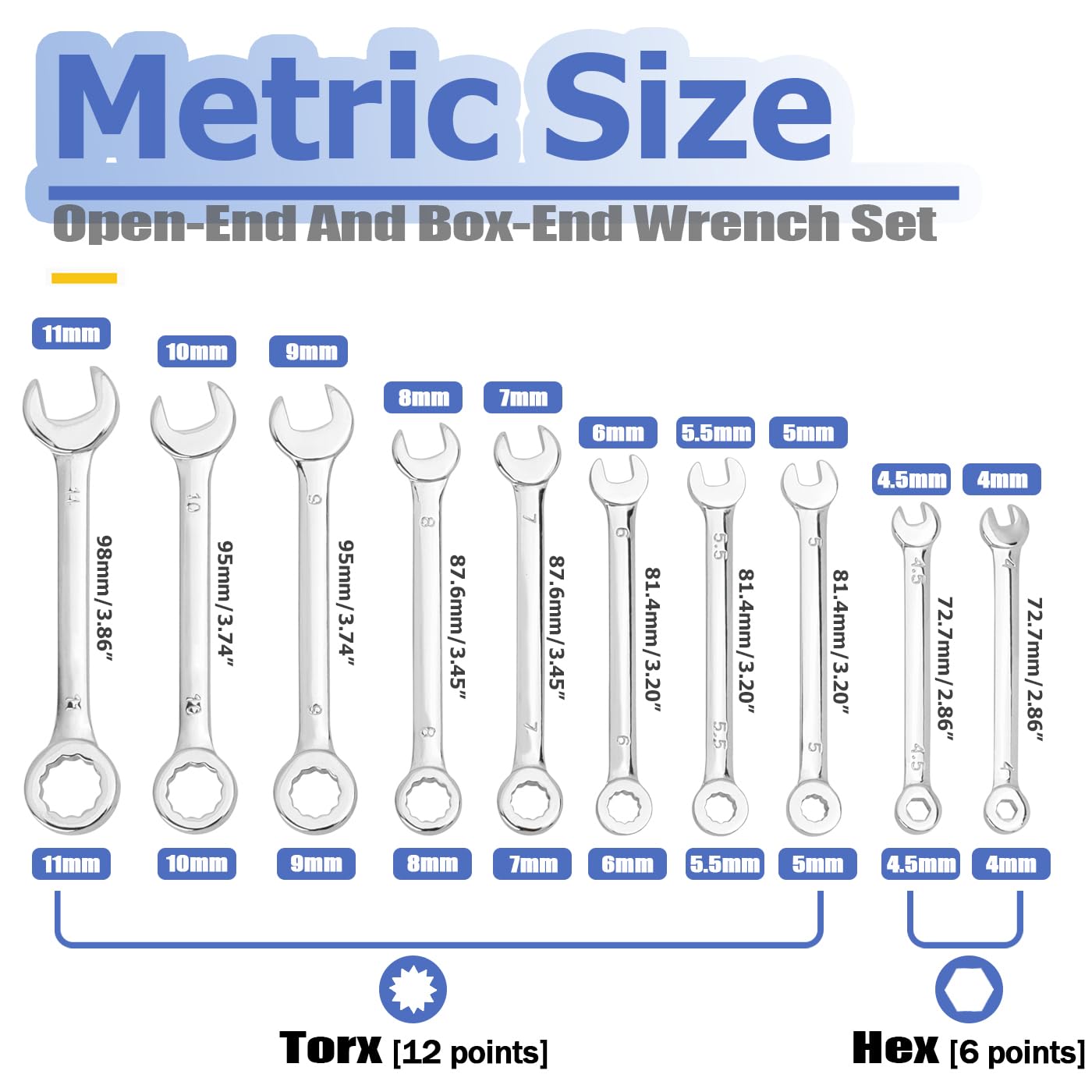 Mesee 20 Pieces Mini Wrench Set - Image 2