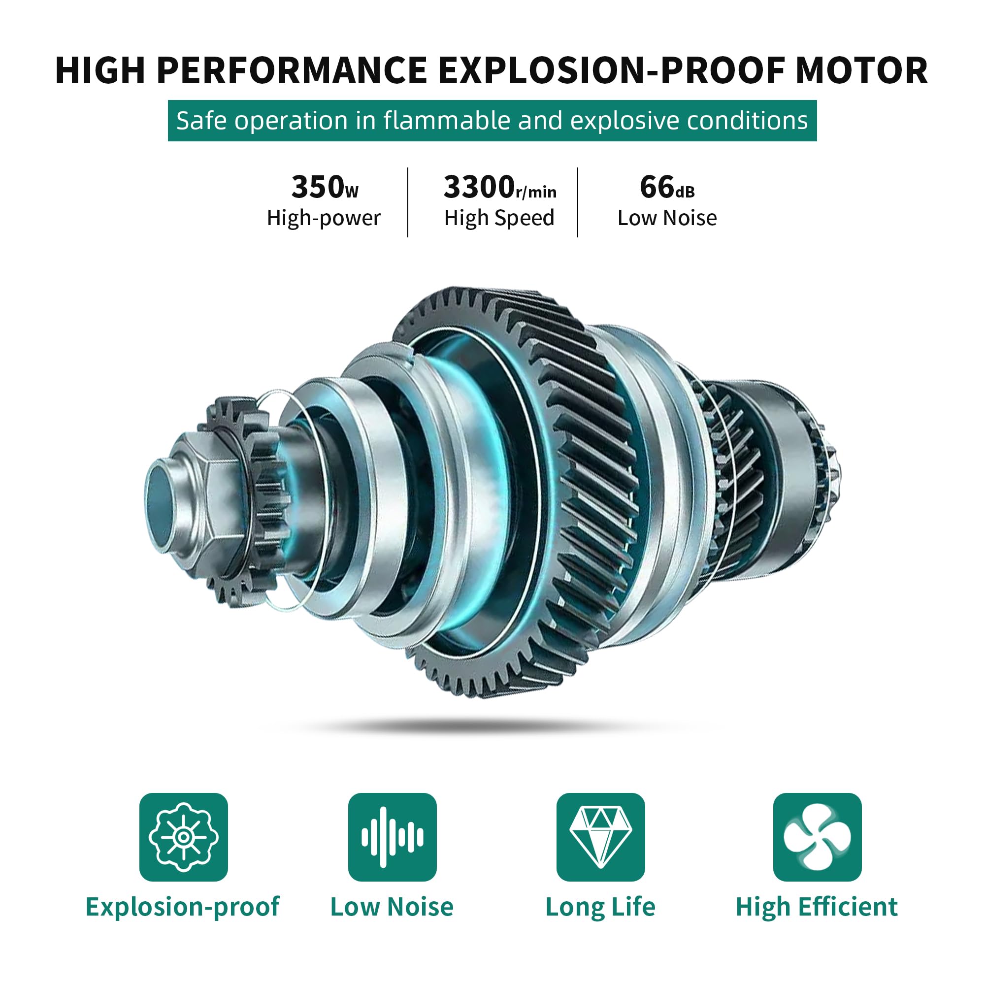 YITAHOME Explosion Proof Exhaust Fan 10 Inch, Utility Blower Extractor Fan with Detachable A-frame Angle Adjustable, Portable Ventilation Fan with 16FT Ventilator Duct Hose for Industrial, Paint Booth