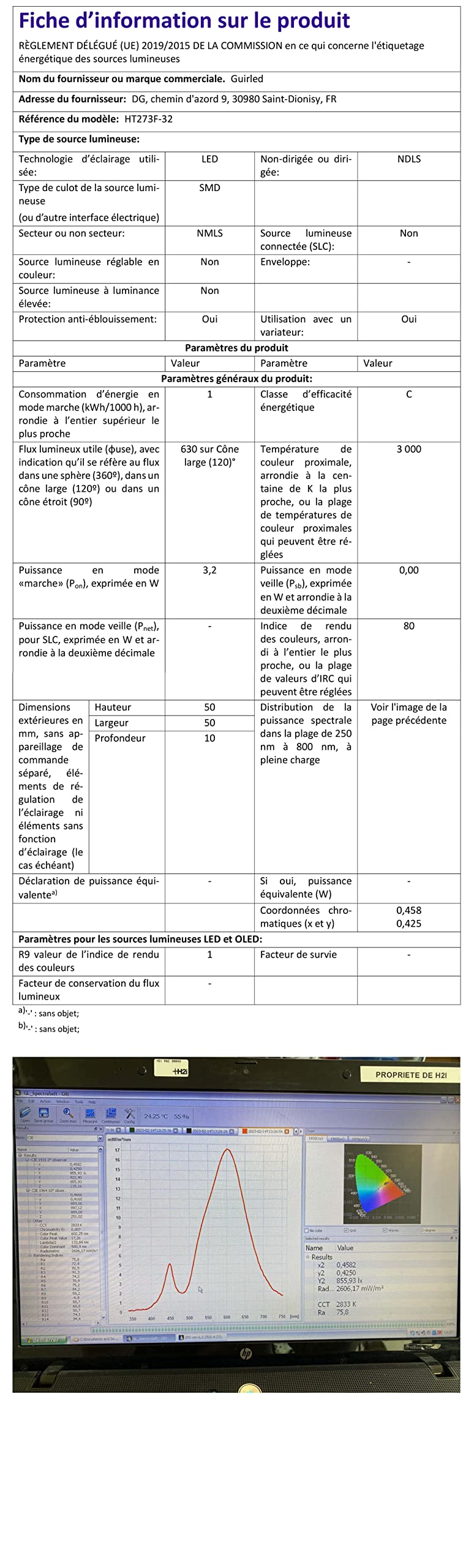GuirLED - Guirlande d'extérieur lumineuse mini LED - Étanche IP55 - Panneau solaire haut rendement - ON/OFF automatique - 200 LED 20 mètres - Filament Silver