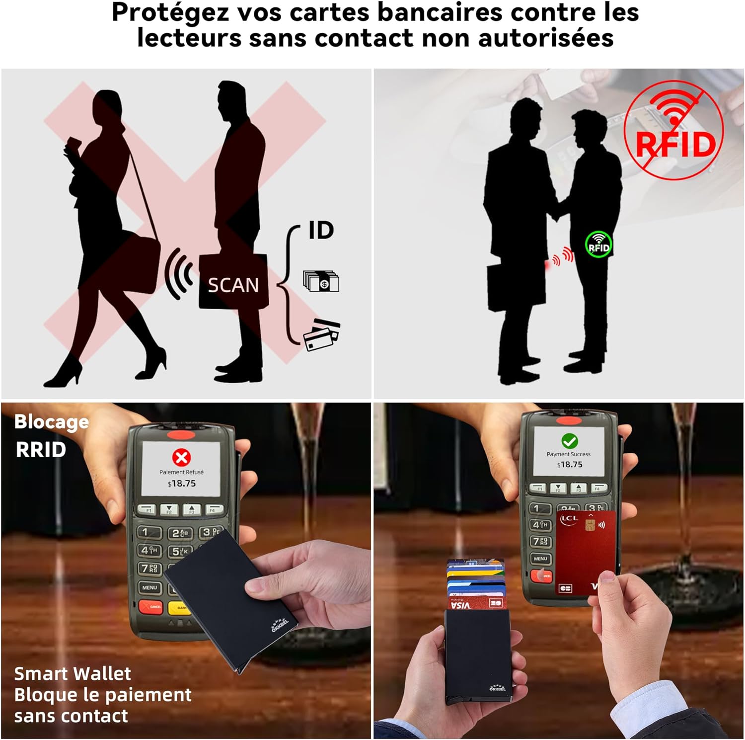 Sichere Geldbörse für unterwegs: OKKBEL RFID Kreditkartenhalter - Der perfekte Schutz für Ihre Karten!