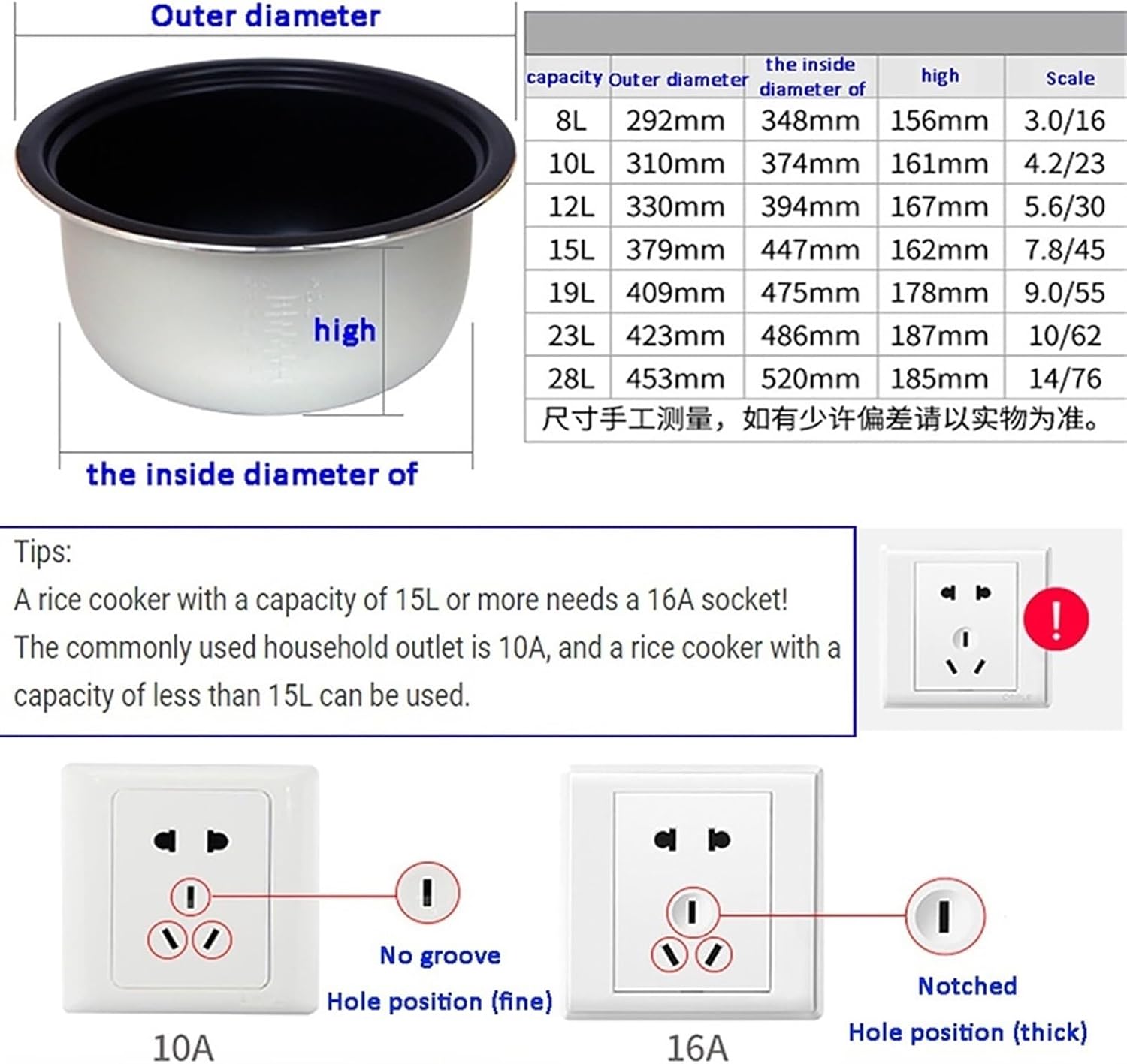 Rice Cooker, 8-28L Large Capacity, Old-fashioned Rice Cooker for Household/commercial Canteens And Hotels, for 8-40 People 220-240V US/EU(12L-1900W)