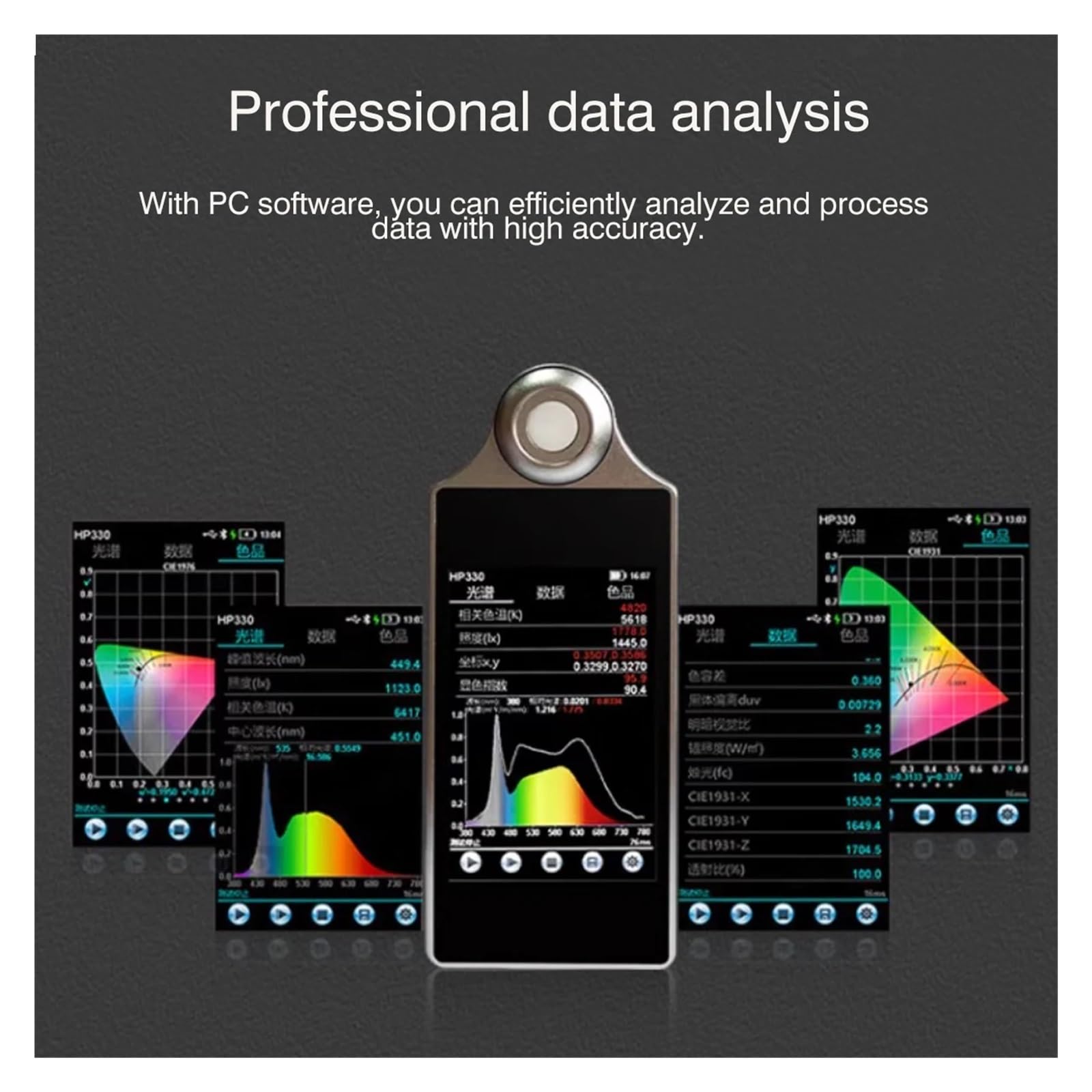 Espectrómetro Portátil, Espectrómetro Portátil CCT, Fotómetro De Alta Precisión For La Industria Fotográfica Y Investigación Científica