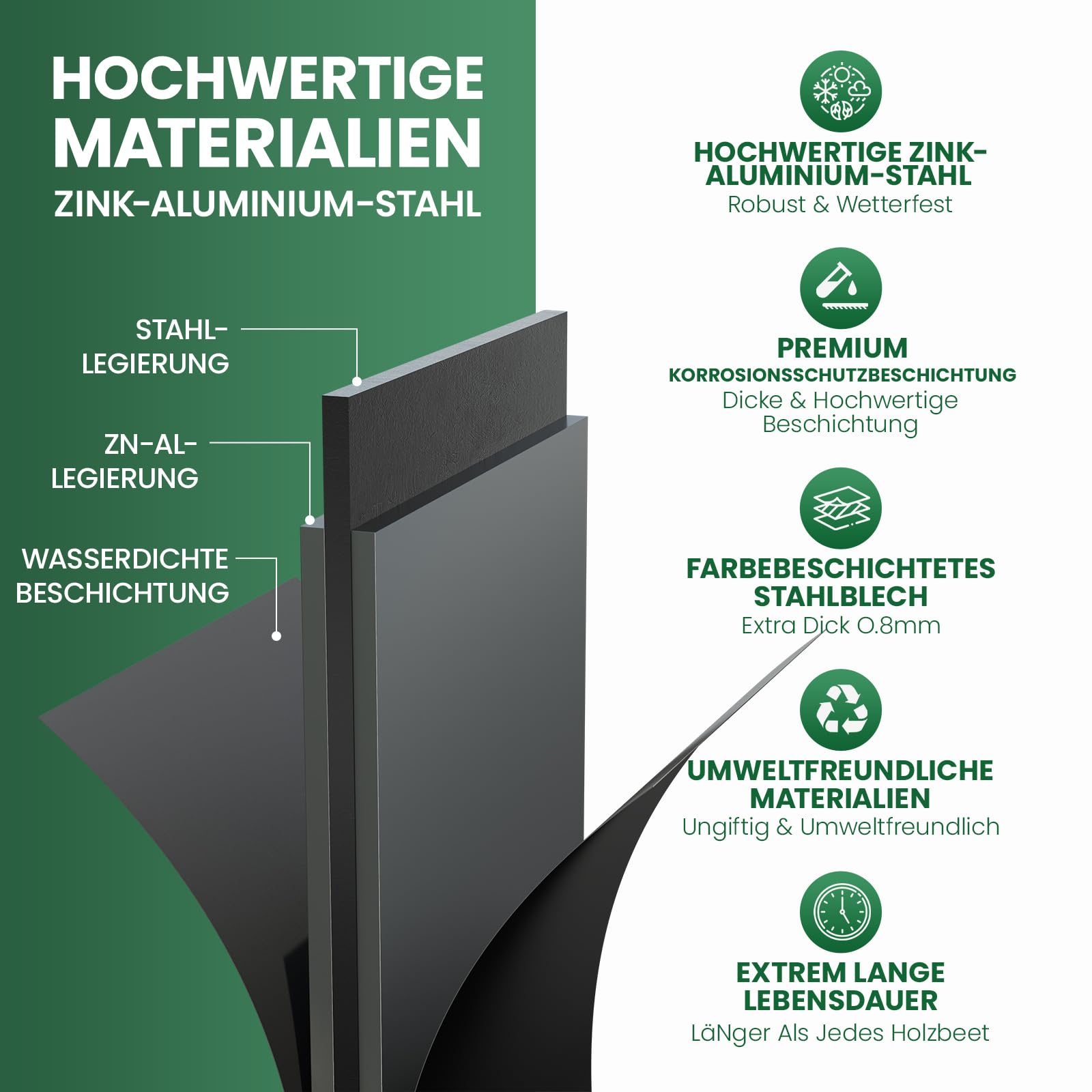UDPATIO Hochbeet Metall XXL 200x100x77 cm, Stabiles Hochbeete-Kit mit verstärkten Innenstreben – Wetterfestes Gartenbeet mit offener Bodenstruktur, Gemüsebeet & Blumenbeet für Garten, Anthrazit