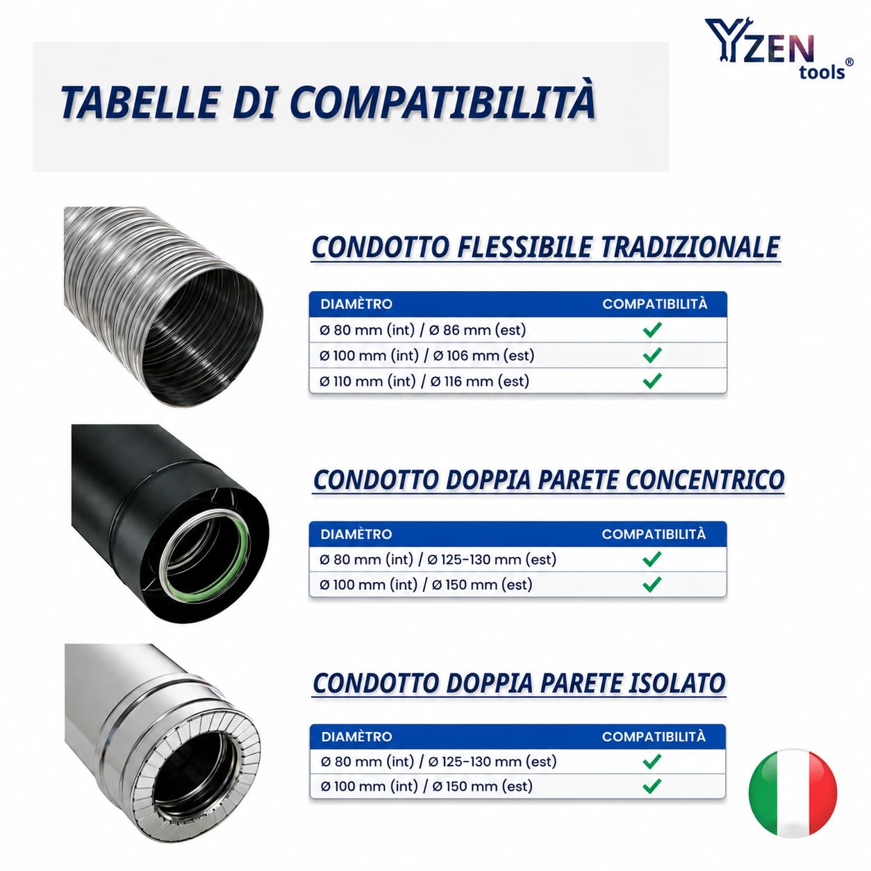 Kit pulizia stufa a pellet 9 m PROKIT + E-book, scovoli 80/100 mm, 15 aste flessibili, adattatore M12, guanti antiscivolo, occhiali, borsa e spazzola