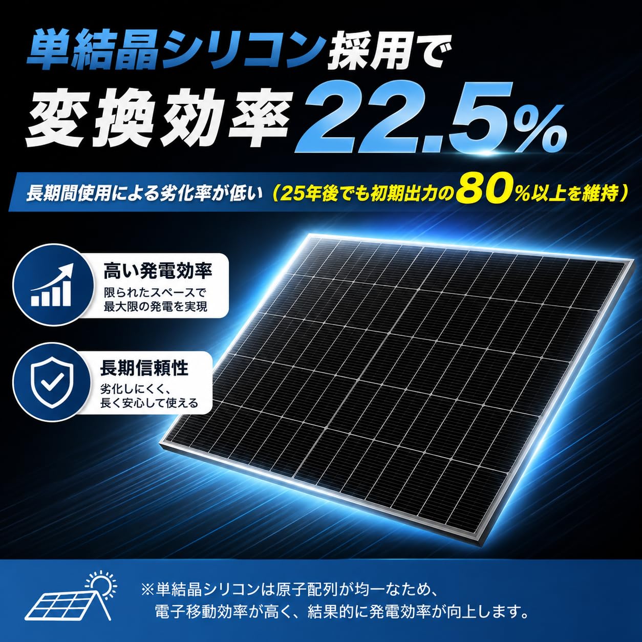 Amazon | Yinleader 500W ソーラーパネル TUV規格品 PERC 太陽光パネル