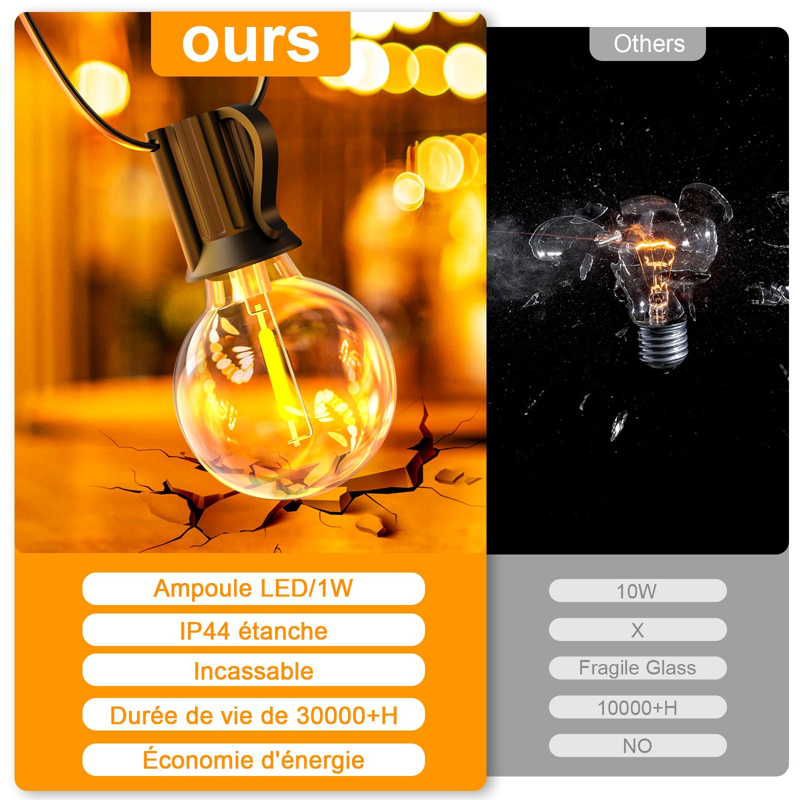 Guirlande Guinguette Exterieur 30M, 37+2 G40 LED Ampoules, Guirlande Lumineuse Exterieure IP44 Imperméable avec Prise, Connectable, Dimmable Temporisé - Blanc Chaud pour Jardin, Terrasse,Mariage
