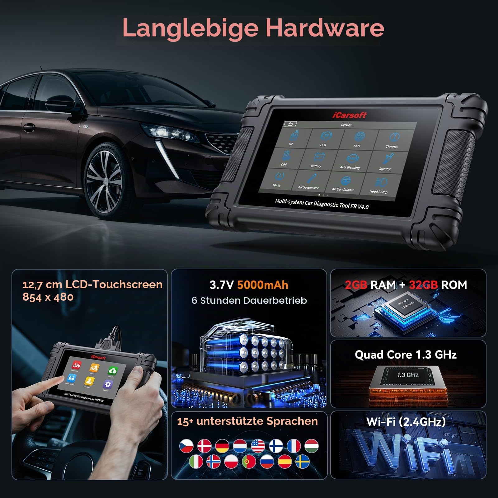 iCarsoft FR Universal Diagnosegerät für Peugeot/Citroen/Renault/FIAT/Dacia, Vollsystem OBD2-Scanner, 43+ Service-Code-Leser, bidirektionaler Test, Auto VIN, WLAN-Update