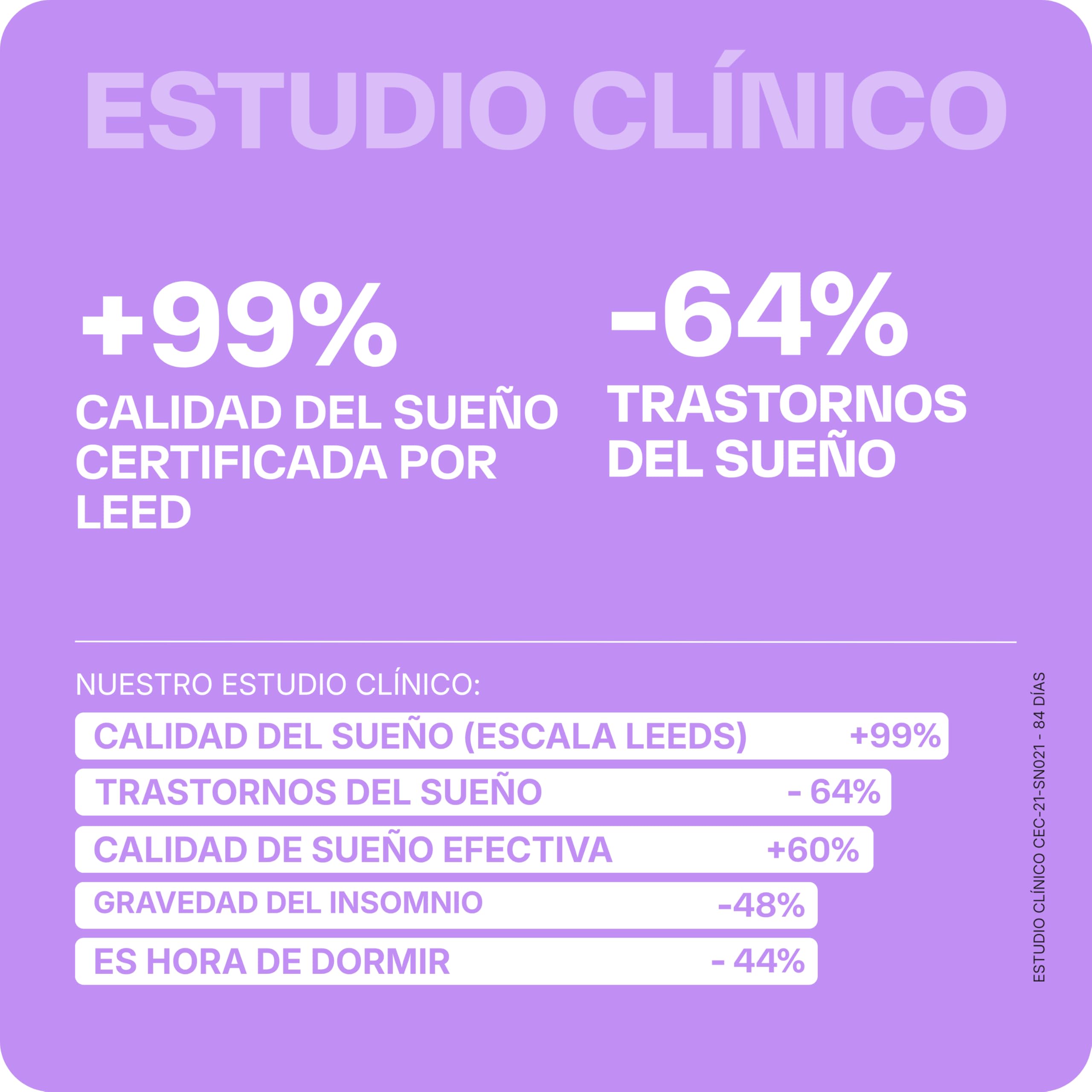 Lashilé Beauty - Complementos Alimenticios - Sueño reparador y conciliación rápida - Good Night Vitamines - Melatonina 1,9 mg, L-Teanina, Vit B6 - Fabricado en Francia - 60 Gummies