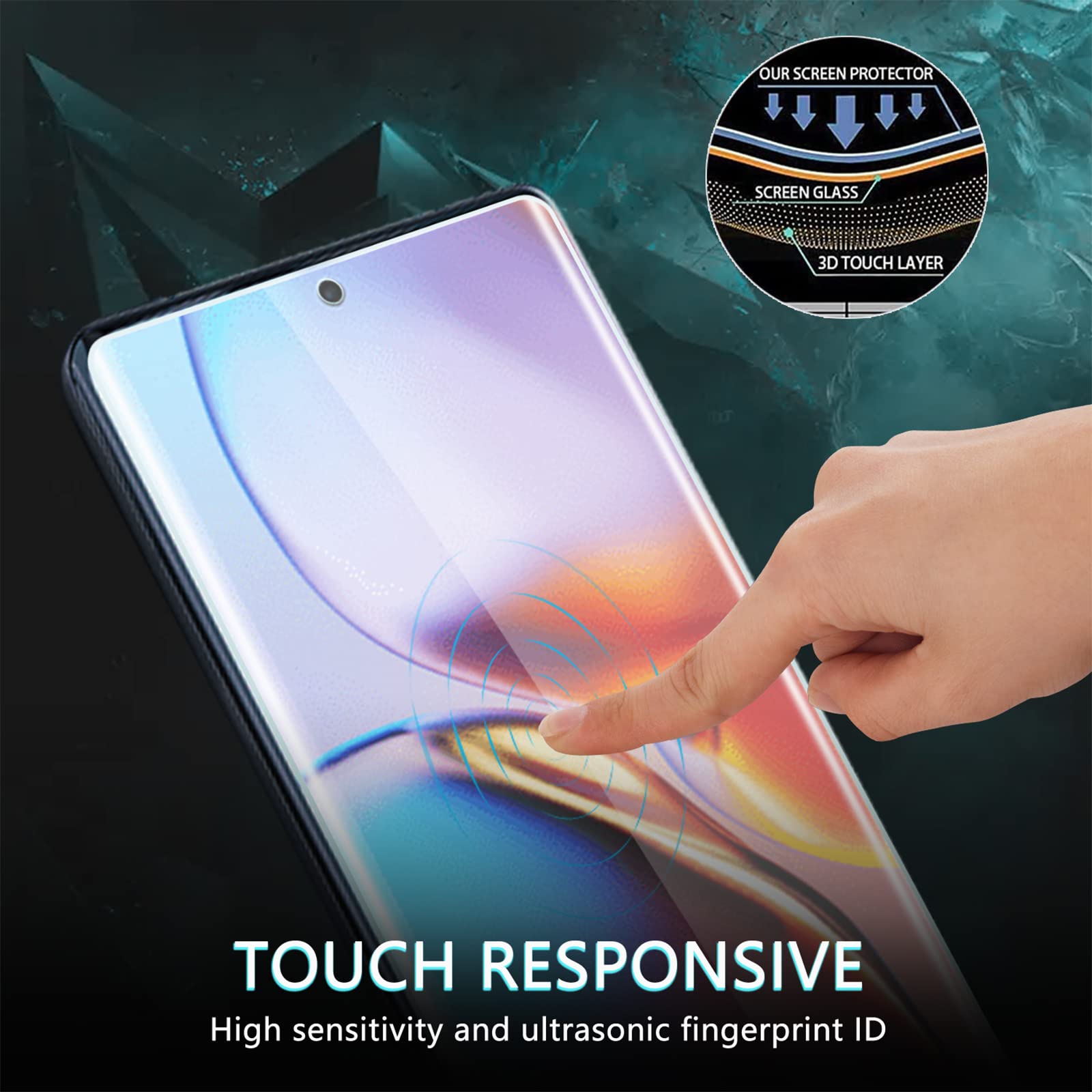 Pellicola Protettiva Idrogel TPU Per Motorola Moto Edge 40 Pro, [2 Pezzi] Morbida E Autorigenerante, Anti Graffio, HD, Copertura Totale, Ultrasottile