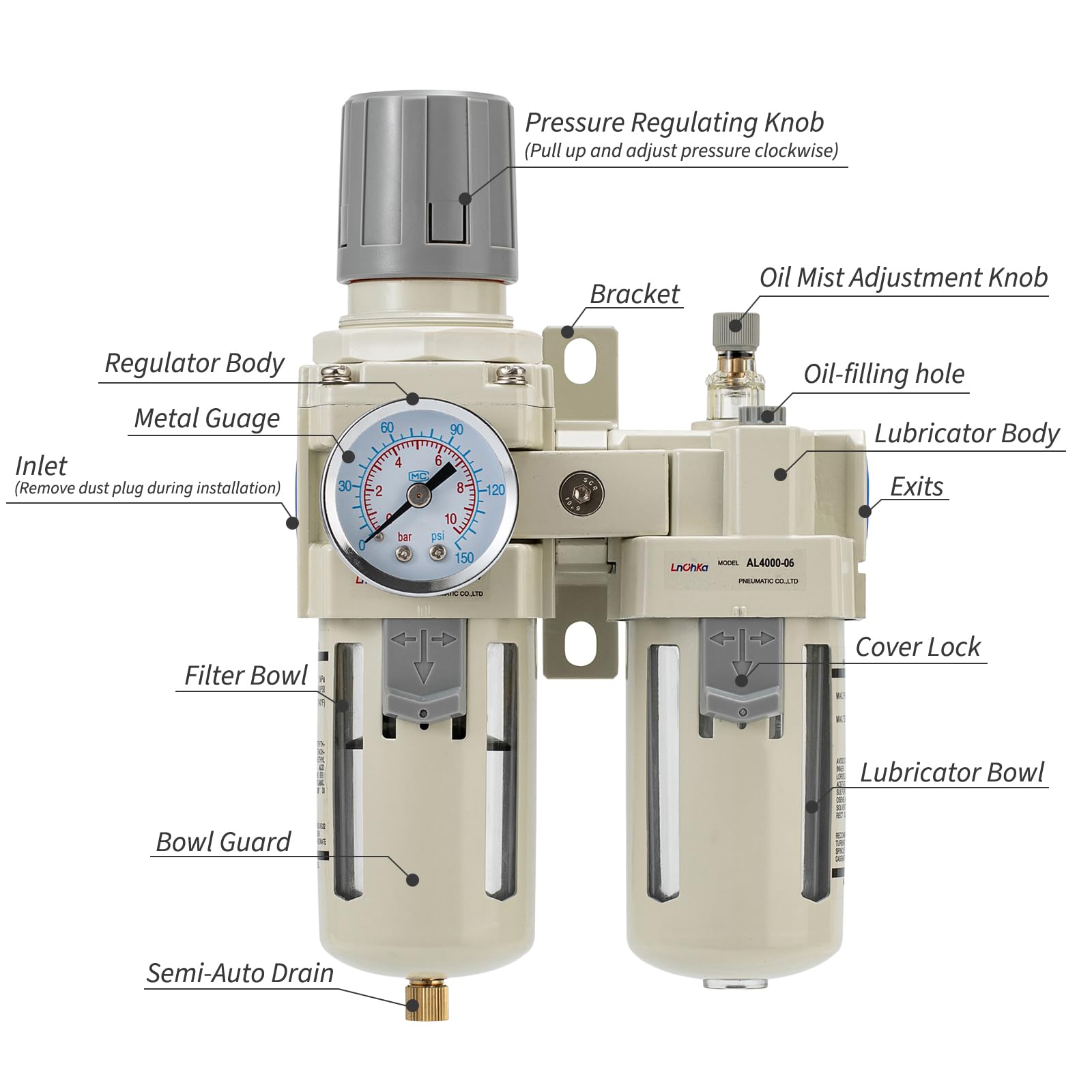 Regulator ciśnienia sprężarki powietrza, manometr (0-150 psi), separator wody do sprężarki powietrza 3/4 NPT interfejs gwintowany