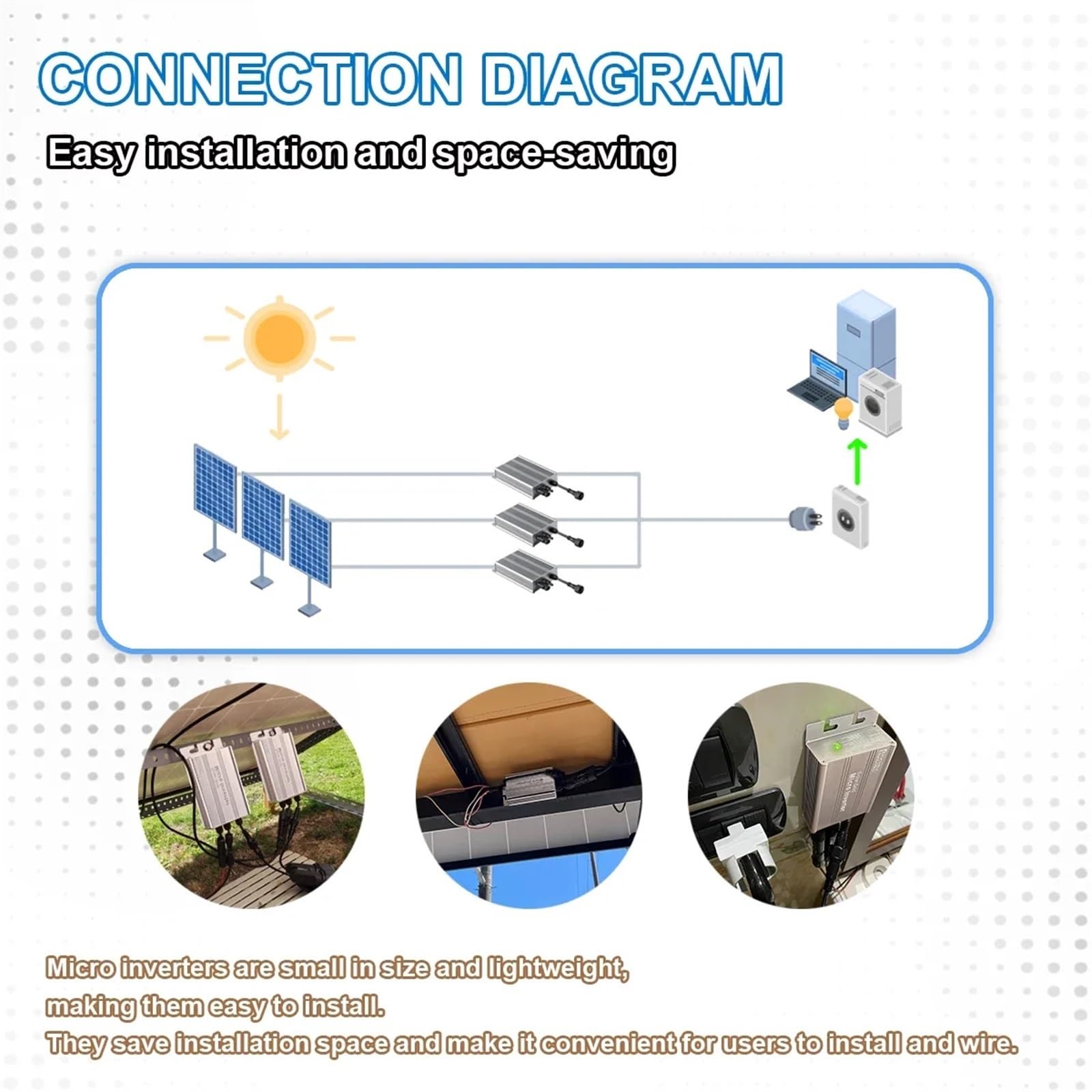 Mikroinwerter sieciowy MPPT Smart Micro PV System 300 W 500 W 700 W DC 18 V-50 V do AC Wyjście 120 V/230 V Auto,Wysokosprawna Konwersja Mocy(600W)