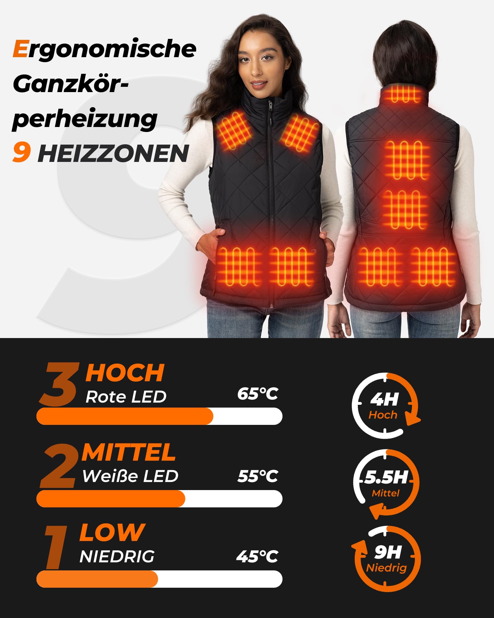 Chaleco Calefactable Mujer con Bateria de 16000mAh - Chaleco con 9 Zonas de Calefacción y 3 Temperaturas Ajustables, Chaleco Calefactable para Actividades al Aire Libre Senderismo Esquí