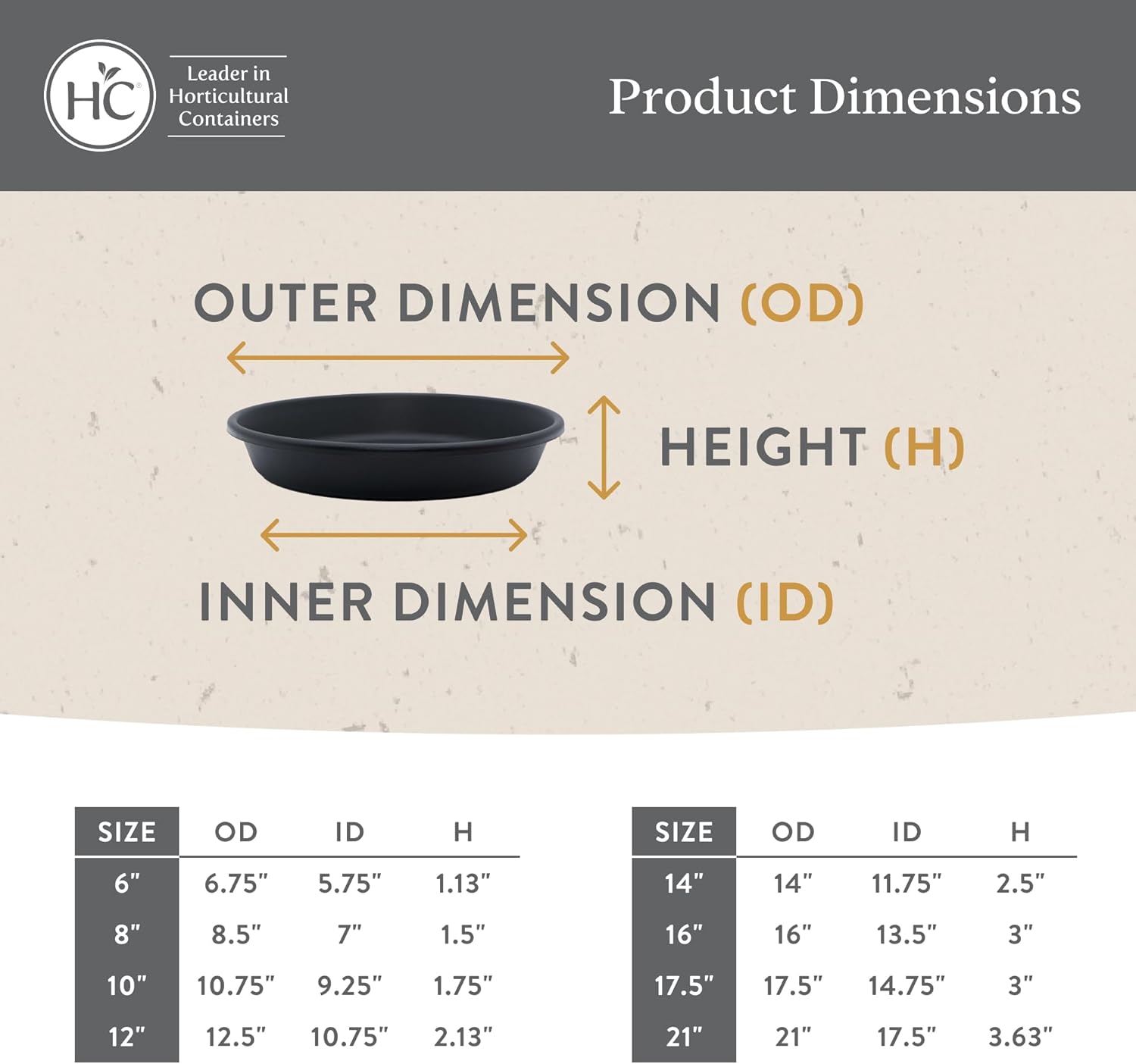 The HC Companies 16 Inch Classic Round Plant Saucer, Lightweight UV-Resistant Plastic Outdoor & Indoor Flower Pot Tray, 2-Pack Plant Pot Trays for Garden & Home Decor, Chocolate