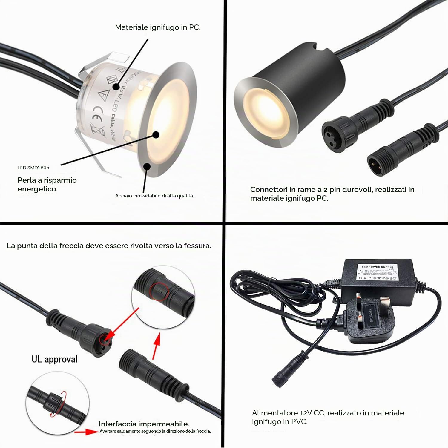 SMY 16pcs Faretti LED Incasso per Terrazze, con Guscio di Protezione, Diametro 32mm, Luce Bianca Calda e Impermeabile IP67, 0.6W DC12V Faretto da Incasso per Giardino Gradini Scale Pavimento Cucina