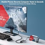 Newmight USB C to HDMI Adapter-USB C Adapter with HDMI 4K Output USB 3.0 Port and 100W Type C Charging Port, Upgraded USB-C Digital AV Multiport Adapter for MacBook,MacBook Pro/Air,iPad Pro