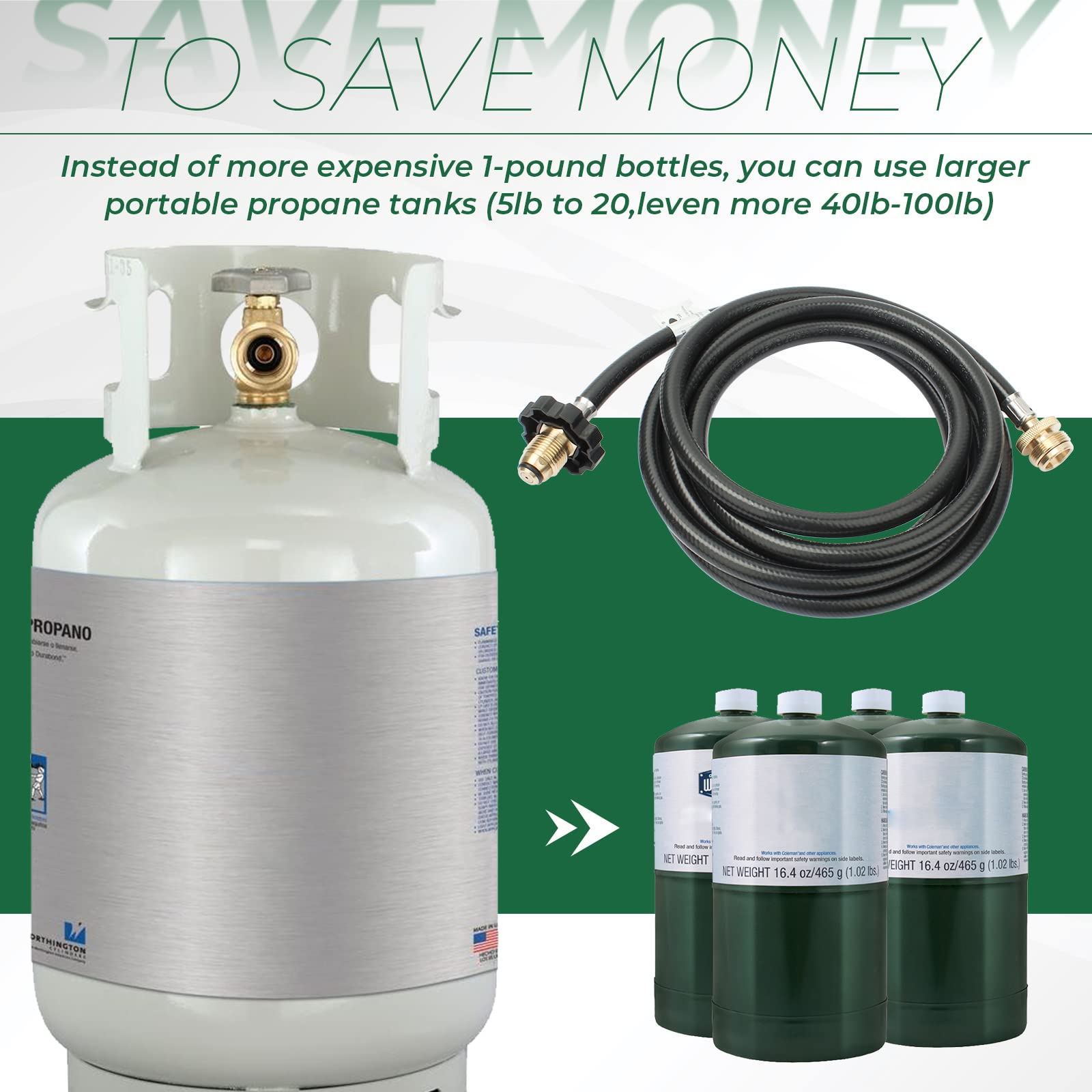 F273704 Propangasschlauch 3,5 m kompatibel mit Mr. Heater Big Buddy MH9BX Series auch geeignet für Coleman Ofen Portable Grill Indoor Outdoor tragbare Heizung