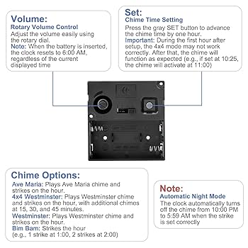 Amazon.com: EEEKit Chiming Clock Mechanism Replacement