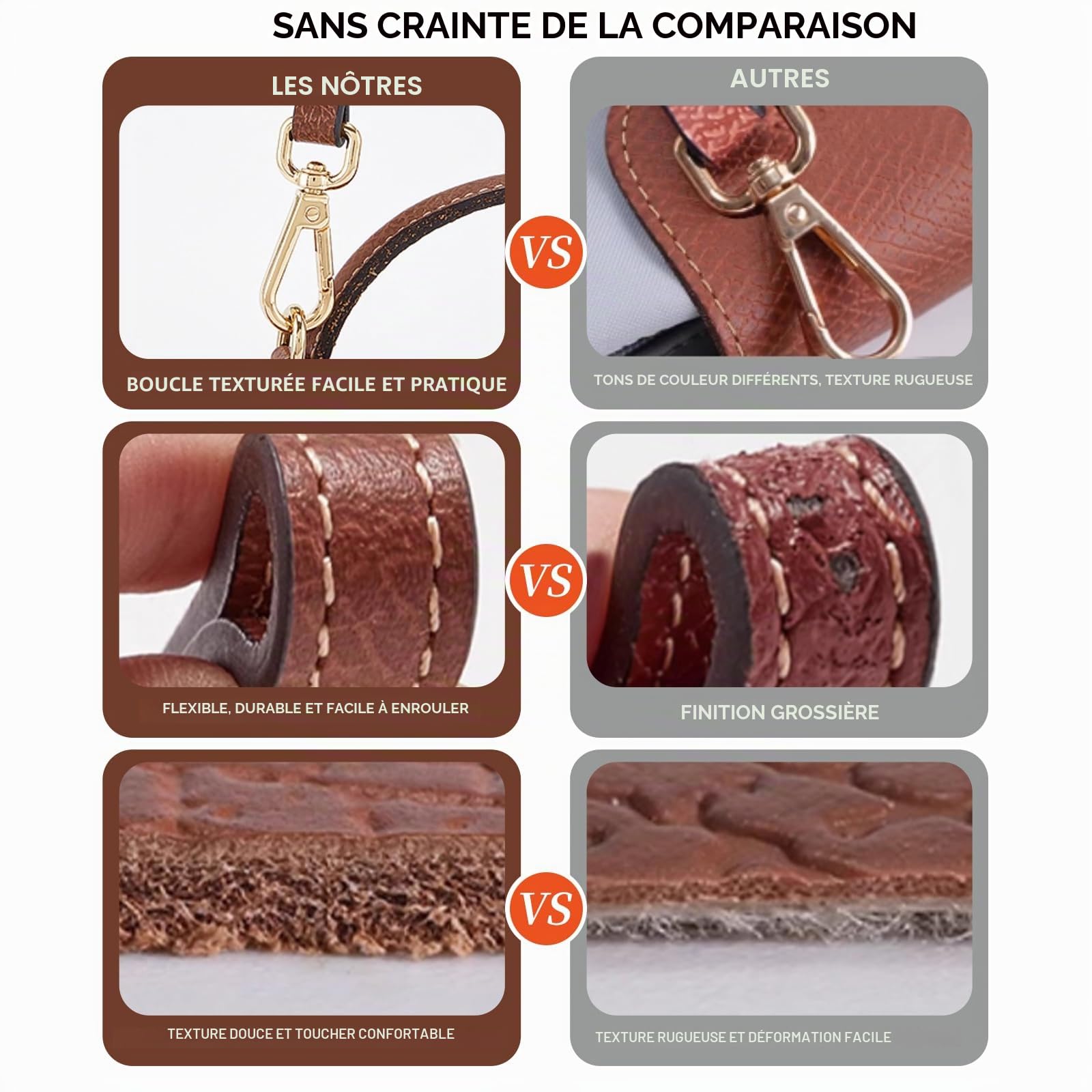 jiesinlov Marron cuir de bandoulière réglable kit de conversion sangle pour Le Pliage anse bandouliere pour sac Pouch strap(MINI-Or Brun)
