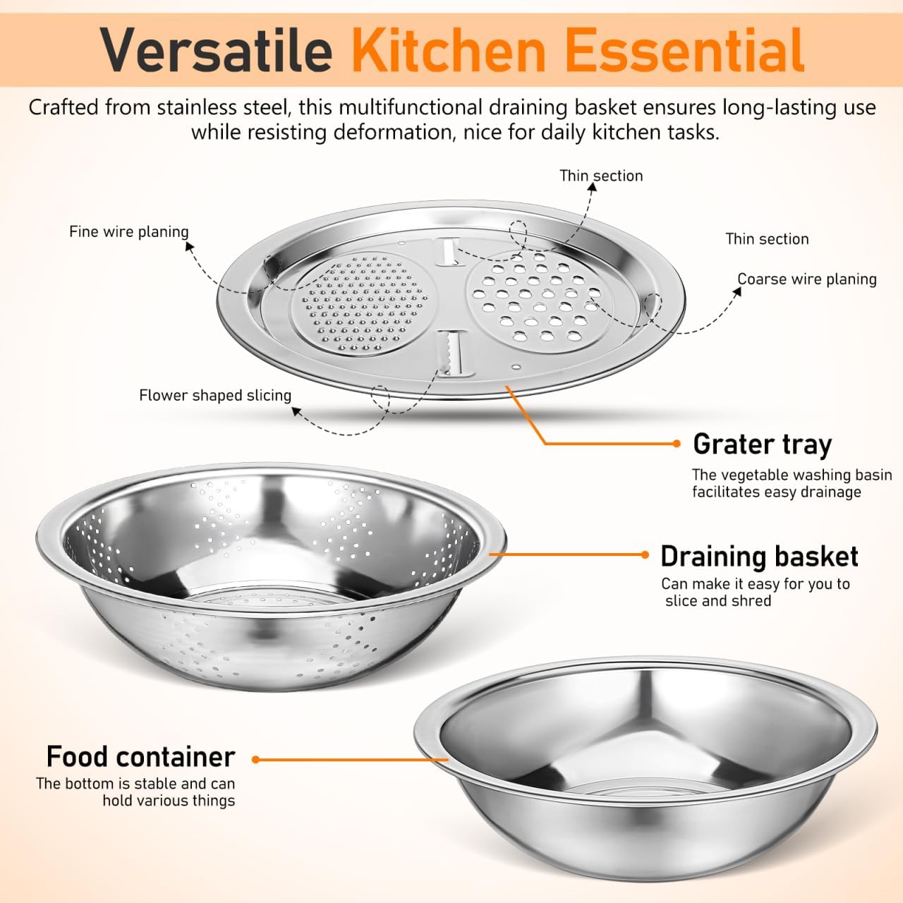 Hemobllo Stainless Steel Colander Strainer Basin Set with Vegetable Shredding Grater Plate & Drainer Basket for Kitchen Sink Washing Salad Fruit Meal Prep Target Families 3pcs