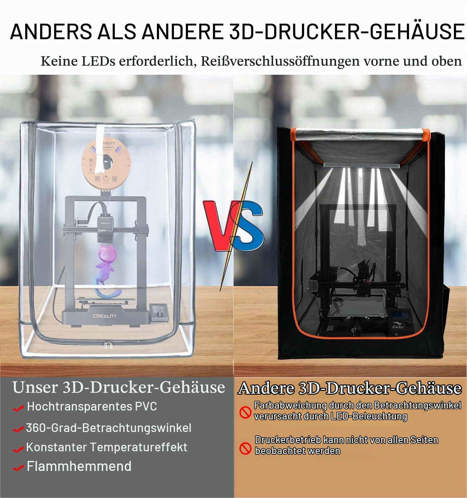 3D Drucker abdeckung,Staubschutzkappen,Geräuschreduzierung,Schutzabdeckung für Anycubic Kobra 2 Pro/2 Neo/2/I3 Mega S/ELEGOO Neptune 3Pro FDM/4 FDM/4Pro/AnkerMake M5C/Creality Ender 3 Serie 3D Drucker